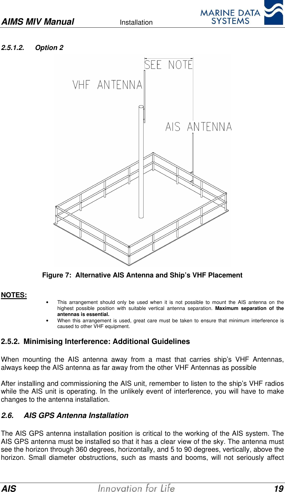 AIMS MIV Manual Installation      AIS 192.5.1.2. Option 2Figure 7:  Alternative AIS Antenna and Ship&rsquo;s VHF PlacementNOTES: &bull; This arrangement should only be used when it is not possible to mount the AIS antenna on thehighest possible position with suitable vertical antenna separation. Maximum separation of theantennas is essential.&bull; When this arrangement is used, great care must be taken to ensure that minimum interference iscaused to other VHF equipment.2.5.2. Minimising Interference: Additional GuidelinesWhen mounting the AIS antenna away from a mast that carries ship&rsquo;s VHF Antennas,always keep the AIS antenna as far away from the other VHF Antennas as possibleAfter installing and commissioning the AIS unit, remember to listen to the ship&rsquo;s VHF radioswhile the AIS unit is operating. In the unlikely event of interference, you will have to makechanges to the antenna installation.2.6. AIS GPS Antenna InstallationThe AIS GPS antenna installation position is critical to the working of the AIS system. TheAIS GPS antenna must be installed so that it has a clear view of the sky. The antenna mustsee the horizon through 360 degrees, horizontally, and 5 to 90 degrees, vertically, above thehorizon. Small diameter obstructions, such as masts and booms, will not seriously affect