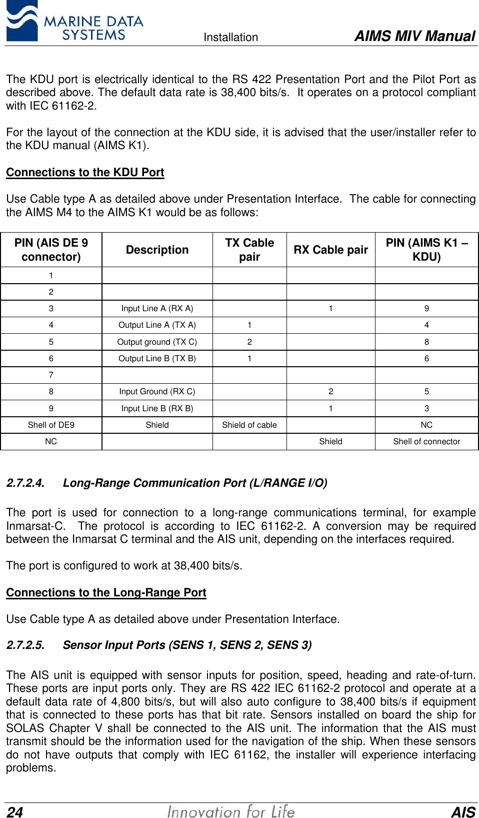    Installation AIMS MIV Manual24 AISThe KDU port is electrically identical to the RS 422 Presentation Port and the Pilot Port asdescribed above. The default data rate is 38,400 bits/s.  It operates on a protocol compliantwith IEC 61162-2.For the layout of the connection at the KDU side, it is advised that the user/installer refer tothe KDU manual (AIMS K1).Connections to the KDU PortUse Cable type A as detailed above under Presentation Interface.  The cable for connectingthe AIMS M4 to the AIMS K1 would be as follows:PIN (AIS DE 9connector) Description TX Cablepair RX Cable pair PIN (AIMS K1 &ndash;KDU)123Input Line A (RX A) 1 94Output Line A (TX A) 1 45Output ground (TX C) 2 86Output Line B (TX B) 1 678Input Ground (RX C) 2 59Input Line B (RX B) 1 3Shell of DE9 Shield Shield of cable NCNC Shield Shell of connector2.7.2.4. Long-Range Communication Port (L/RANGE I/O)The port is used for connection to a long-range communications terminal, for exampleInmarsat-C.  The protocol is according to IEC 61162-2. A conversion may be requiredbetween the Inmarsat C terminal and the AIS unit, depending on the interfaces required.The port is configured to work at 38,400 bits/s.Connections to the Long-Range PortUse Cable type A as detailed above under Presentation Interface.2.7.2.5. Sensor Input Ports (SENS 1, SENS 2, SENS 3)The AIS unit is equipped with sensor inputs for position, speed, heading and rate-of-turn.These ports are input ports only. They are RS 422 IEC 61162-2 protocol and operate at adefault data rate of 4,800 bits/s, but will also auto configure to 38,400 bits/s if equipmentthat is connected to these ports has that bit rate. Sensors installed on board the ship forSOLAS Chapter V shall be connected to the AIS unit. The information that the AIS musttransmit should be the information used for the navigation of the ship. When these sensorsdo not have outputs that comply with IEC 61162, the installer will experience interfacingproblems.