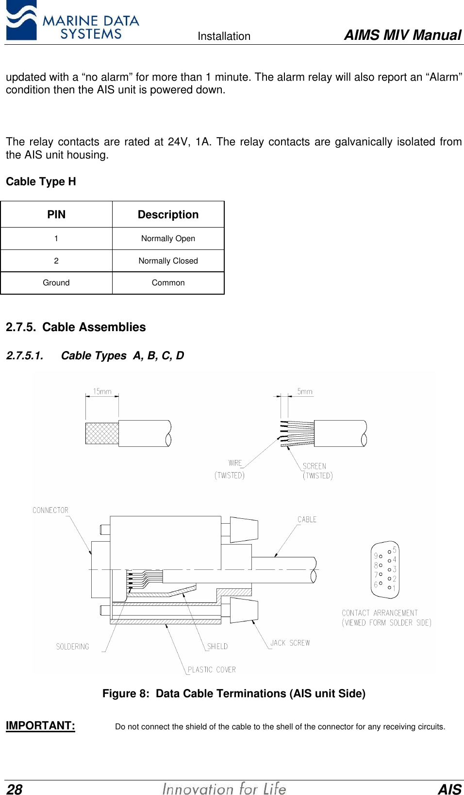    Installation AIMS MIV Manual28 AISupdated with a &ldquo;no alarm&rdquo; for more than 1 minute. The alarm relay will also report an &ldquo;Alarm&rdquo;condition then the AIS unit is powered down.The relay contacts are rated at 24V, 1A. The relay contacts are galvanically isolated fromthe AIS unit housing.Cable Type HPIN Description1Normally Open2Normally ClosedGround Common2.7.5. Cable Assemblies2.7.5.1. Cable Types  A, B, C, DFigure 8:  Data Cable Terminations (AIS unit Side)IMPORTANT: Do not connect the shield of the cable to the shell of the connector for any receiving circuits.