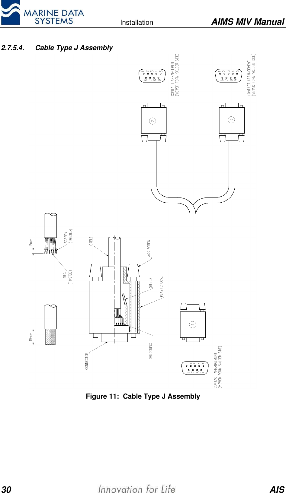    Installation AIMS MIV Manual30 AIS2.7.5.4. Cable Type J AssemblyFigure 11:  Cable Type J Assembly