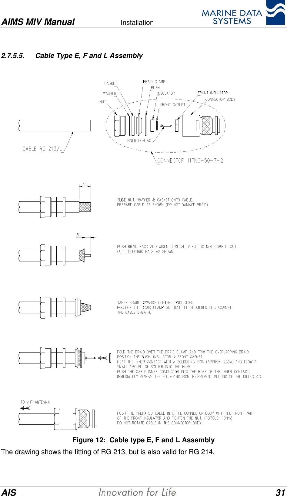 AIMS MIV Manual Installation      AIS 312.7.5.5. Cable Type E, F and L AssemblyFigure 12:  Cable type E, F and L AssemblyThe drawing shows the fitting of RG 213, but is also valid for RG 214.