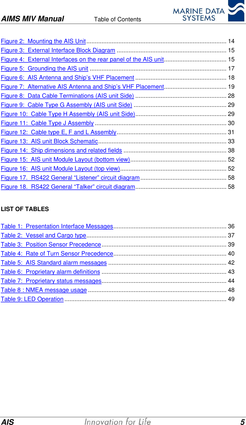 AIMS MIV Manual Table of Contents      AIS 5Figure 2:  Mounting the AIS Unit................................................................................... 14Figure 3:  External Interface Block Diagram ................................................................. 15Figure 4:  External Interfaces on the rear panel of the AIS unit..................................... 15Figure 5:  Grounding the AIS unit ................................................................................. 17Figure 6:  AIS Antenna and Ship&rsquo;s VHF Placement ...................................................... 18Figure 7:  Alternative AIS Antenna and Ship&rsquo;s VHF Placement..................................... 19Figure 8:  Data Cable Terminations (AIS unit Side) ...................................................... 28Figure 9:  Cable Type G Assembly (AIS unit Side) ....................................................... 29Figure 10:  Cable Type H Assembly (AIS unit Side)...................................................... 29Figure 11:  Cable Type J Assembly .............................................................................. 30Figure 12:  Cable type E, F and L Assembly................................................................. 31Figure 13:  AIS unit Block Schematic............................................................................ 33Figure 14:  Ship dimensions and related fields ............................................................. 38Figure 15:  AIS unit Module Layout (bottom view)......................................................... 52Figure 16:  AIS unit Module Layout (top view)............................................................... 52Figure 17.  RS422 General &ldquo;Listener&rdquo; circuit diagram................................................... 58Figure 18.  RS422 General &ldquo;Talker&rdquo; circuit diagram...................................................... 58LIST OF TABLESTable 1:  Presentation Interface Messages................................................................... 36Table 2:  Vessel and Cargo type................................................................................... 37Table 3:  Position Sensor Precedence.......................................................................... 39Table 4:  Rate of Turn Sensor Precedence................................................................... 40Table 5:  AIS Standard alarm messages ...................................................................... 42Table 6:  Proprietary alarm definitions .......................................................................... 43Table 7:  Proprietary status messages.......................................................................... 44Table 8 : NMEA message usage .................................................................................. 48Table 9: LED Operation................................................................................................ 49