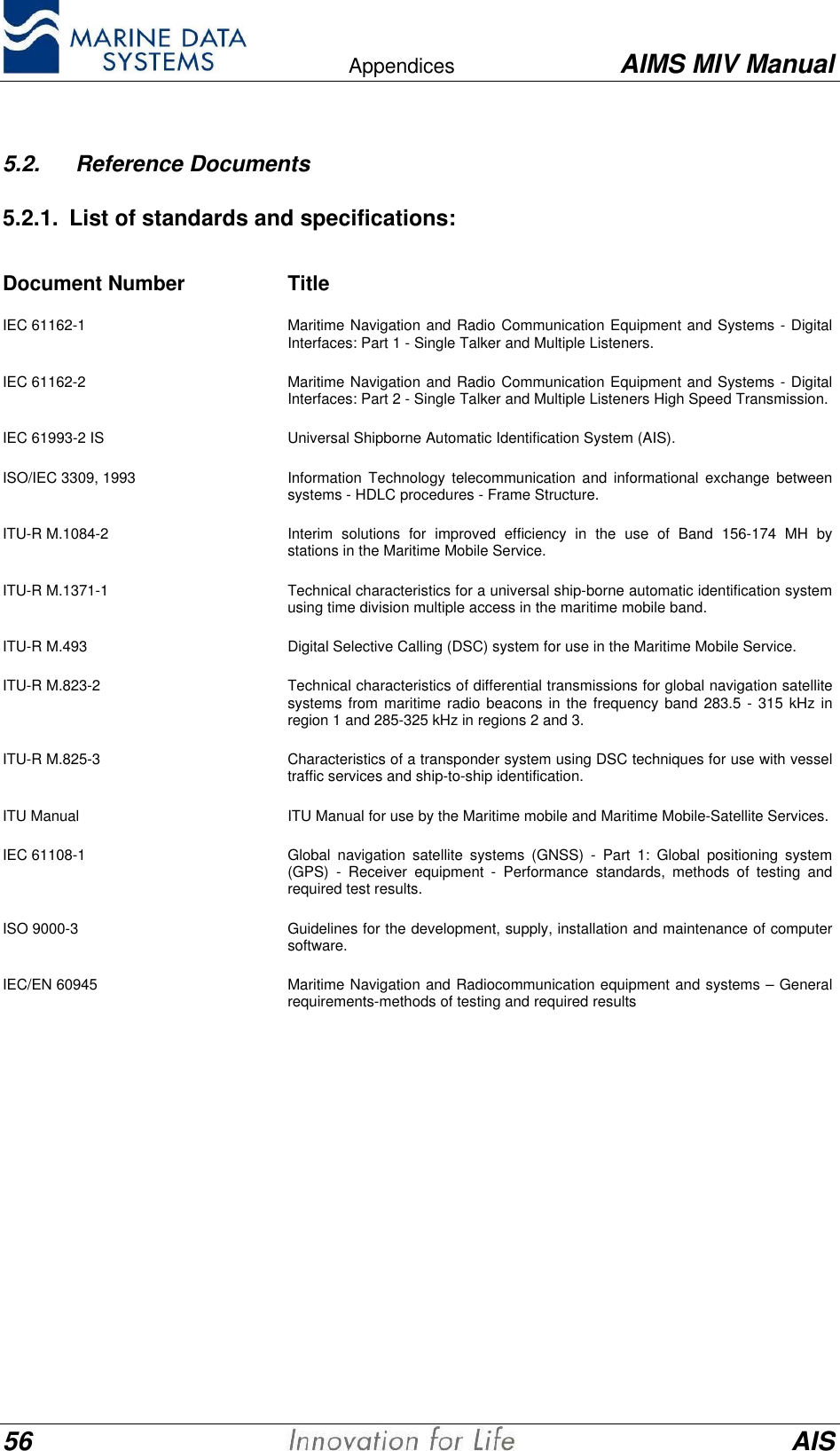    Appendices AIMS MIV Manual56 AIS5.2.  Reference Documents5.2.1. List of standards and specifications:Document Number TitleIEC 61162-1 Maritime Navigation and Radio Communication Equipment and Systems - DigitalInterfaces: Part 1 - Single Talker and Multiple Listeners.IEC 61162-2 Maritime Navigation and Radio Communication Equipment and Systems - DigitalInterfaces: Part 2 - Single Talker and Multiple Listeners High Speed Transmission.IEC 61993-2 IS Universal Shipborne Automatic Identification System (AIS).ISO/IEC 3309, 1993 Information Technology telecommunication and informational exchange betweensystems - HDLC procedures - Frame Structure.ITU-R M.1084-2 Interim solutions for improved efficiency in the use of Band 156-174 MH bystations in the Maritime Mobile Service.ITU-R M.1371-1 Technical characteristics for a universal ship-borne automatic identification systemusing time division multiple access in the maritime mobile band.ITU-R M.493 Digital Selective Calling (DSC) system for use in the Maritime Mobile Service.ITU-R M.823-2 Technical characteristics of differential transmissions for global navigation satellitesystems from maritime radio beacons in the frequency band 283.5 - 315 kHz inregion 1 and 285-325 kHz in regions 2 and 3.ITU-R M.825-3 Characteristics of a transponder system using DSC techniques for use with vesseltraffic services and ship-to-ship identification.ITU Manual ITU Manual for use by the Maritime mobile and Maritime Mobile-Satellite Services.IEC 61108-1 Global navigation satellite systems (GNSS) - Part 1: Global positioning system(GPS) - Receiver equipment - Performance standards, methods of testing andrequired test results.ISO 9000-3 Guidelines for the development, supply, installation and maintenance of computersoftware.IEC/EN 60945 Maritime Navigation and Radiocommunication equipment and systems &ndash; Generalrequirements-methods of testing and required results