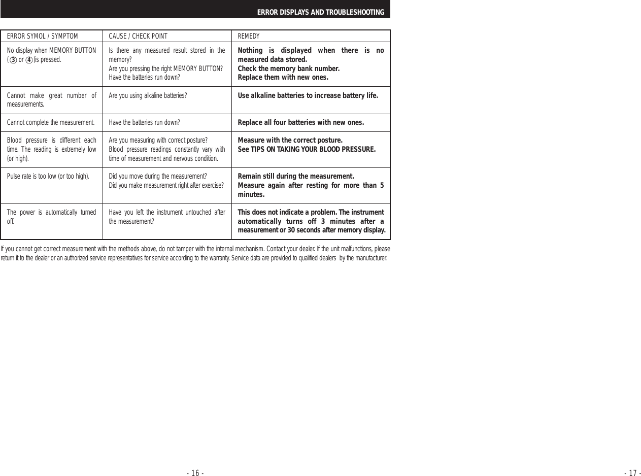 Page 9 of 9 - Mark-Of-Fitness Mark-Of-Fitness-Mf-46-Users-Manual- Mark-of-fitness-mf-46-users-manual
