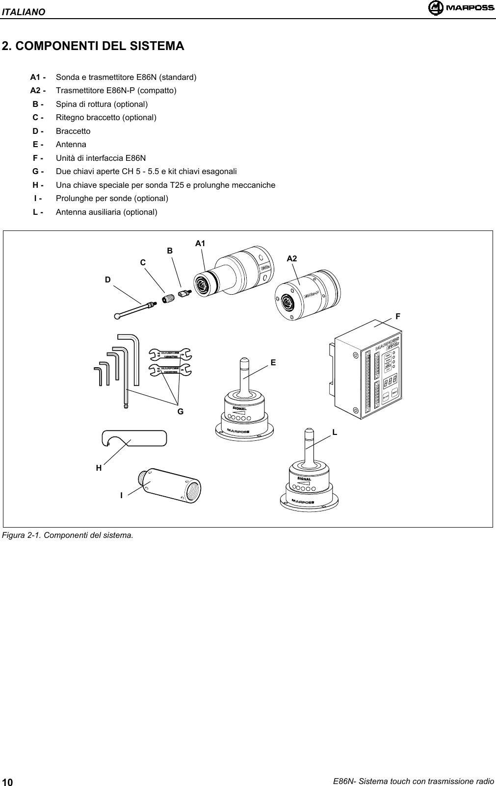 ITALIANOE86N- Sistema touch con trasmissione radio102. COMPONENTI DEL SISTEMAA1 - Sonda e trasmettitore E86N (standard)A2 - Trasmettitore E86N-P (compatto)B - Spina di rottura (optional)C - Ritegno braccetto (optional)D - BraccettoE - AntennaF - Unità di interfaccia E86NG - Due chiavi aperte CH 5 - 5.5 e kit chiavi esagonaliH - Una chiave speciale per sonda T25 e prolunghe meccanicheI - Prolunghe per sonde (optional)L - Antenna ausiliaria (optional)Figura 2-1. Componenti del sistema.A1BCDEGFHILA2