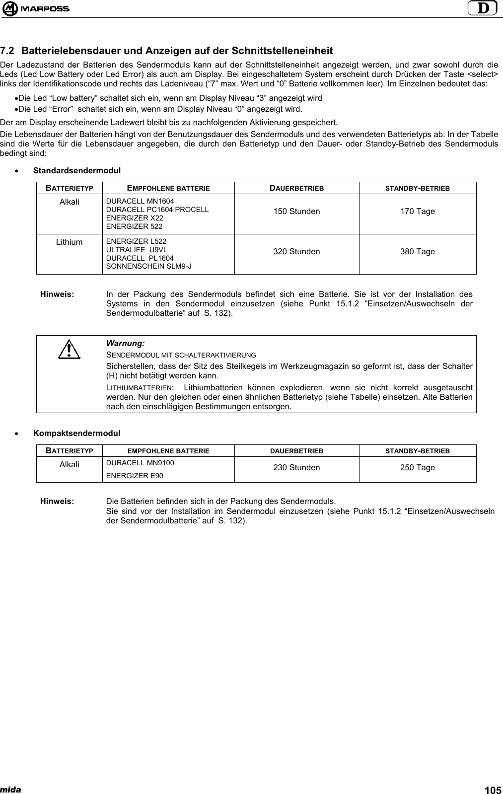 mida 1057.2  Batterielebensdauer und Anzeigen auf der SchnittstelleneinheitDer Ladezustand der Batterien des Sendermoduls kann auf der Schnittstelleneinheit angezeigt werden, und zwar sowohl durch dieLeds (Led Low Battery oder Led Error) als auch am Display. Bei eingeschaltetem System erscheint durch Drücken der Taste &lt;select&gt;links der Identifikationscode und rechts das Ladeniveau (“7” max. Wert und “0” Batterie vollkommen leer). Im Einzelnen bedeutet das:• Die Led “Low battery” schaltet sich ein, wenn am Display Niveau “3” angezeigt wird• Die Led “Error”  schaltet sich ein, wenn am Display Niveau “0” angezeigt wird.Der am Display erscheinende Ladewert bleibt bis zu nachfolgenden Aktivierung gespeichert.Die Lebensdauer der Batterien hängt von der Benutzungsdauer des Sendermoduls und des verwendeten Batterietyps ab. In der Tabellesind die Werte für die Lebensdauer angegeben, die durch den Batterietyp und den Dauer- oder Standby-Betrieb des Sendermodulsbedingt sind:• StandardsendermodulBATTERIETYP EMPFOHLENE BATTERIE DAUERBETRIEB STANDBY-BETRIEBAlkali DURACELL MN1604DURACELL PC1604 PROCELLENERGIZER X22ENERGIZER 522150 Stunden 170 TageLithium ENERGIZER L522ULTRALIFE  U9VLDURACELL  PL1604SONNENSCHEIN SLM9-J320 Stunden 380 TageHinweis: In der Packung des Sendermoduls befindet sich eine Batterie. Sie ist vor der Installation desSystems in den Sendermodul einzusetzen (siehe Punkt 15.1.2 “Einsetzen/Auswechseln derSendermodulbatterie” auf  S. 132).Warnung:SENDERMODUL MIT SCHALTERAKTIVIERUNGSicherstellen, dass der Sitz des Steilkegels im Werkzeugmagazin so geformt ist, dass der Schalter(H) nicht betätigt werden kann.LITHIUMBATTERIEN:  Lithiumbatterien können explodieren, wenn sie nicht korrekt ausgetauschtwerden. Nur den gleichen oder einen ähnlichen Batterietyp (siehe Tabelle) einsetzen. Alte Batteriennach den einschlägigen Bestimmungen entsorgen.• KompaktsendermodulBATTERIETYP EMPFOHLENE BATTERIE DAUERBETRIEB STANDBY-BETRIEBDURACELL MN9100AlkaliENERGIZER E90 230 Stunden 250 TageHinweis: Die Batterien befinden sich in der Packung des Sendermoduls.Sie sind vor der Installation im Sendermodul einzusetzen (siehe Punkt 15.1.2 “Einsetzen/Auswechselnder Sendermodulbatterie” auf  S. 132).
