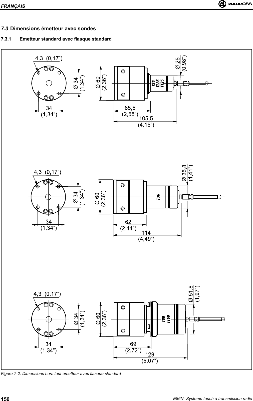 FRANÇAISE86N- Systeme touch a transmission radio1507.3 Dimensions émetteur avec sondes7.3.1  Emetteur standard avec flasque standardFigure 7-2. Dimensions hors tout émetteur avec flasque standard