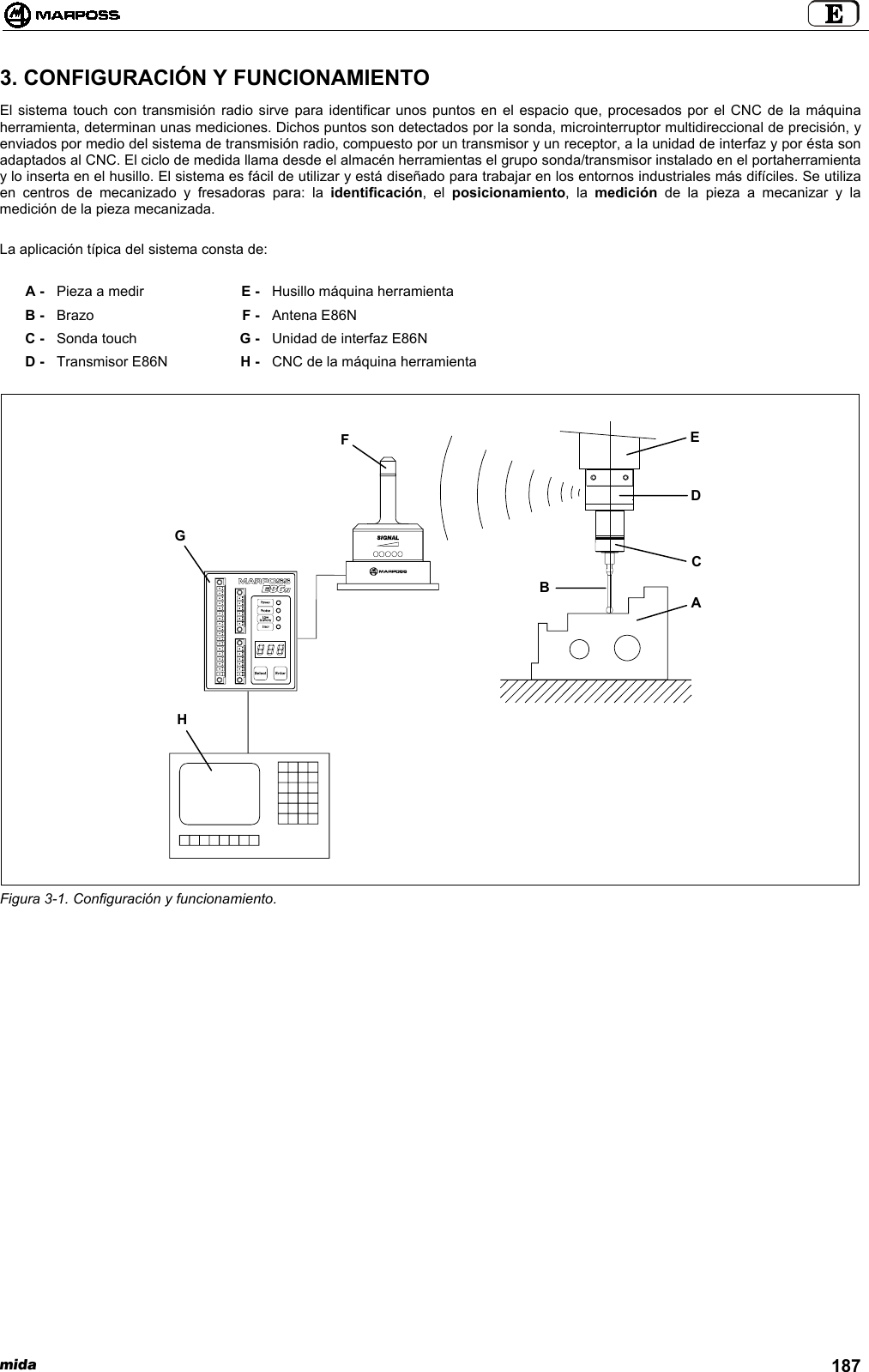 mida 1873. CONFIGURACIÓN Y FUNCIONAMIENTOEl sistema touch con transmisión radio sirve para identificar unos puntos en el espacio que, procesados por el CNC de la máquinaherramienta, determinan unas mediciones. Dichos puntos son detectados por la sonda, microinterruptor multidireccional de precisión, yenviados por medio del sistema de transmisión radio, compuesto por un transmisor y un receptor, a la unidad de interfaz y por ésta sonadaptados al CNC. El ciclo de medida llama desde el almacén herramientas el grupo sonda/transmisor instalado en el portaherramientay lo inserta en el husillo. El sistema es fácil de utilizar y está diseñado para trabajar en los entornos industriales más difíciles. Se utilizaen centros de mecanizado y fresadoras para: la identificación, el posicionamiento, la medición de la pieza a mecanizar y lamedición de la pieza mecanizada.La aplicación típica del sistema consta de:A - Pieza a medir E - Husillo máquina herramientaB - Brazo F - Antena E86NC - Sonda touch G - Unidad de interfaz E86ND - Transmisor E86N H - CNC de la máquina herramientaFigura 3-1. Configuración y funcionamiento.BACDEFGH