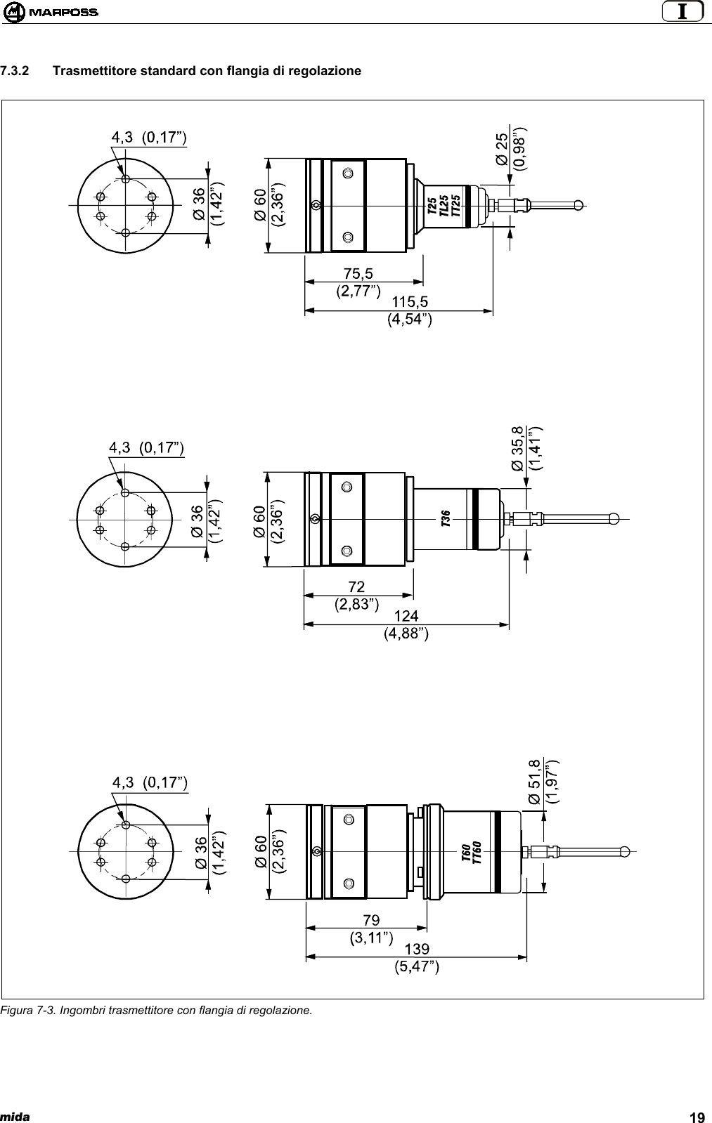  mida 197.3.2  Trasmettitore standard con flangia di regolazioneFigura 7-3. Ingombri trasmettitore con flangia di regolazione.