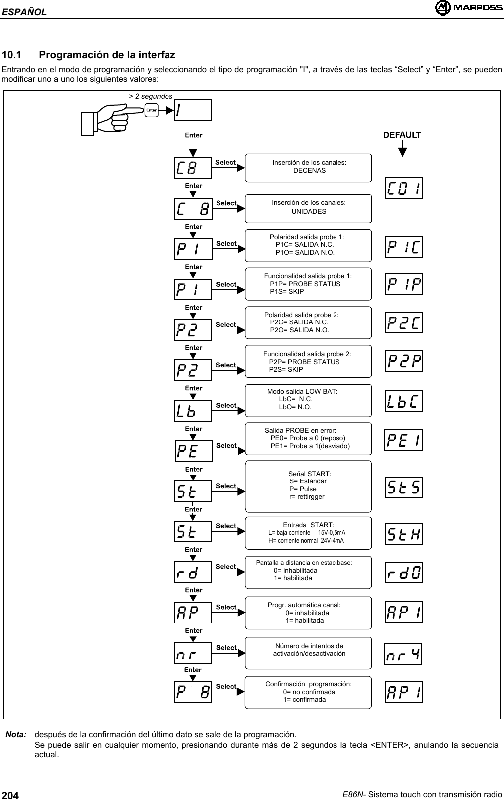 ESPAÑOLE86N- Sistema touch con transmisión radio20410.1  Programación de la interfazEntrando en el modo de programación y seleccionando el tipo de programación &quot;I&quot;, a través de las teclas “Select” y “Enter”, se puedenmodificar uno a uno los siguientes valores:Nota: después de la confirmación del último dato se sale de la programación.Se puede salir en cualquier momento, presionando durante más de 2 segundos la tecla &lt;ENTER&gt;, anulando la secuenciaactual.Inserción de los canales:DECENASInserción de los canales:UNIDADESPolaridad salida probe 1:P1C= SALIDA N.C.P1O= SALIDA N.O.Funcionalidad salida probe 1:P1P= PROBE STATUSP1S= SKIPModo salida LOW BAT:LbC=  N.C.LbO= N.O.Salida PROBE en error:PE0= Probe a 0 (reposo)PE1= Probe a 1(desviado)Señal START:S= EstándarP= Pulser= rettirggerPantalla a distancia en estac.base:0= inhabilitada1= habilitadaEntrada  START:L= baja corriente     15V-0,5mAH= corriente normal  24V-4mAProgr. automática canal:0= inhabilitada1= habilitadaConfirmación  programación:0= no confirmada1= confirmadaPolaridad salida probe 2:P2C= SALIDA N.C.P2O= SALIDA N.O.Funcionalidad salida probe 2:P2P= PROBE STATUSP2S= SKIP&gt; 2 segundosNúmero de intentos deactivación/desactivación