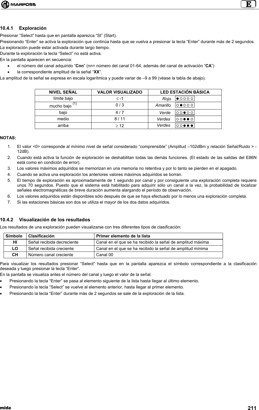 mida 21110.4.1 ExploraciónPresionar “Select” hasta que en pantalla aparezca “St” (Start).Presionando “Enter” se activa la exploración que continúa hasta que se vuelva a presionar la tecla “Enter” durante más de 2 segundos.La exploración puede estar activada durante largo tiempo.Durante la exploración la tecla “Select” no está activa.En la pantalla aparecen en secuencia:•  el número del canal adquirido “Cnn” (nn= número del canal 01-64, además del canal de activación “CA”)•  la correspondiente amplitud de la señal “XX”.La amplitud de la señal se expresa en escala logarítmica y puede variar de –9 a 99 (véase la tabla de abajo).NIVEL SEÑAL VALOR VISUALIZADO LED ESTACIÓN BÁSICAlímite bajo ≤ -1mucho bajo (1) 0 / 3bajo 4 / 7medio 8 / 11arriba ≥ 12NOTAS:1.  El valor &lt;0&gt; corresponde al mínimo nivel de señal considerado “comprensible” (Amplitud –102dBm y relación Señal/Ruido &gt; -12dB).2.  Cuando está activa la función de exploración se deshabilitan todas las demás funciones. (El estado de las salidas del E86Nestá como en condición de error).3.  Los valores máximos adquiridos se memorizan en una memoria no retentiva y por lo tanto se pierden en el apagado.4.  Cuando se activa una exploración los anteriores valores máximos adquiridos se borran.5.  El tiempo de exploración es aproximadamente de 1 segundo por canal y por consiguiente una exploración completa requiereunos 70 segundos. Puesto que el sistema está habilitado para adquirir sólo un canal a la vez, la probabilidad de localizarseñales electromagnéticas de breve duración aumenta alargando el período de observación.6.  Los valores adquiridos están disponibles sólo después de que se haya efectuado por lo menos una exploración completa.7.  Si las estaciones básicas son dos se utiliza el mayor de los dos datos adquiridos.10.4.2  Visualización de los resultadosLos resultados de una exploración pueden visualizarse con tres diferentes tipos de clasificación:Símbolo Clasificación Primer elemento de la listaHI Señal recibida decreciente Canal en el que se ha recibido la señal de amplitud máximaLO Señal recibida creciente Canal en el que se ha recibido la señal de amplitud mínimaCH Número canal creciente Canal 00Para visualizar los resultados presionar “Select” hasta que en la pantalla aparezca el símbolo correspondiente a la clasificacióndeseada y luego presionar la tecla “Enter”.En la pantalla se visualiza antes el número del canal y luego el valor de la señal.•  Presionando la tecla “Enter” se pasa al elemento siguiente de la lista hasta llegar al último elemento.•  Presionando la tecla “Select” se vuelve al elemento anterior, hasta llegar al primer elemento.•  Presionando la tecla “Enter” durante más de 2 segundos se sale de la exploración de la lista.RojoAmarilloVerdeVerdesVerdes