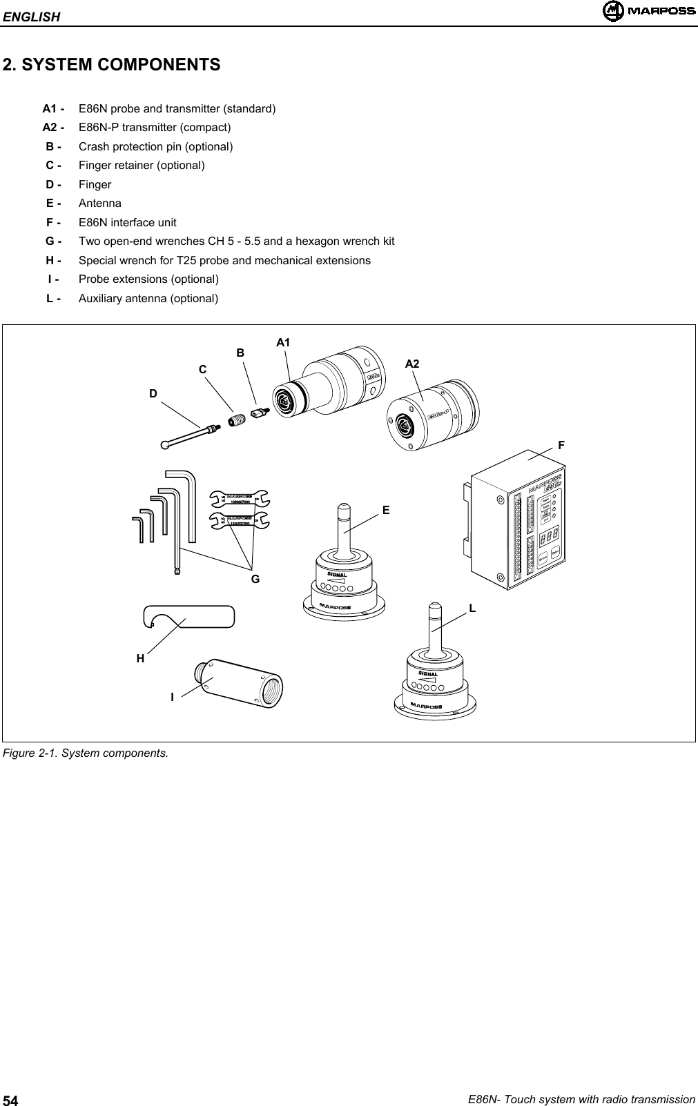 ENGLISHE86N- Touch system with radio transmission542. SYSTEM COMPONENTSA1 - E86N probe and transmitter (standard)A2 - E86N-P transmitter (compact)B - Crash protection pin (optional)C - Finger retainer (optional)D - FingerE - AntennaF - E86N interface unitG - Two open-end wrenches CH 5 - 5.5 and a hexagon wrench kitH - Special wrench for T25 probe and mechanical extensionsI - Probe extensions (optional)L - Auxiliary antenna (optional)Figure 2-1. System components.A1BCDEGFHILA2