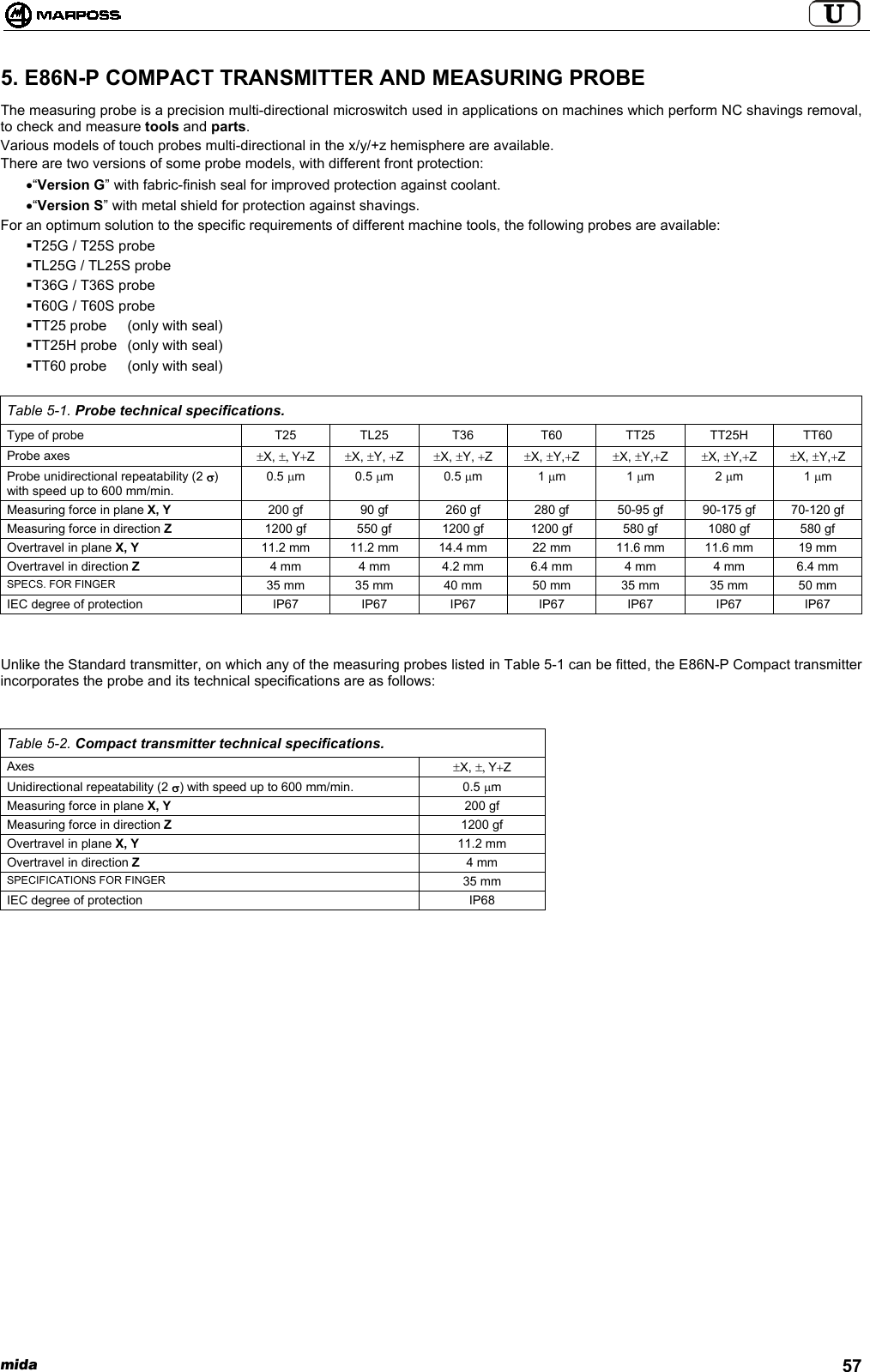 mida 575. E86N-P COMPACT TRANSMITTER AND MEASURING PROBEThe measuring probe is a precision multi-directional microswitch used in applications on machines which perform NC shavings removal,to check and measure tools and parts.Various models of touch probes multi-directional in the x/y/+z hemisphere are available.There are two versions of some probe models, with different front protection:• “Version G” with fabric-finish seal for improved protection against coolant.• “Version S” with metal shield for protection against shavings.For an optimum solution to the specific requirements of different machine tools, the following probes are available: T25G / T25S probe TL25G / TL25S probe T36G / T36S probe T60G / T60S probe TT25 probe (only with seal) TT25H probe (only with seal) TT60 probe (only with seal)Table 5-1. Probe technical specifications.Type of probe T25 TL25 T36 T60 TT25 TT25H TT60Probe axes ±X, ±, Y+Z±X, ±Y, +Z±X, ±Y, +Z±X, ±Y,+Z±X, ±Y,+Z±X, ±Y,+Z±X, ±Y,+ZProbe unidirectional repeatability (2 σ)with speed up to 600 mm/min.0.5 µm0.5 µm0.5 µm1 µm1 µm2 µm1 µmMeasuring force in plane X, Y 200 gf 90 gf 260 gf 280 gf 50-95 gf 90-175 gf 70-120 gfMeasuring force in direction Z 1200 gf 550 gf 1200 gf 1200 gf 580 gf 1080 gf 580 gfOvertravel in plane X, Y 11.2 mm 11.2 mm 14.4 mm 22 mm 11.6 mm 11.6 mm 19 mmOvertravel in direction Z4 mm 4 mm 4.2 mm 6.4 mm 4 mm 4 mm 6.4 mmSPECS. FOR FINGER 35 mm 35 mm 40 mm 50 mm 35 mm 35 mm 50 mmIEC degree of protection IP67 IP67 IP67 IP67 IP67 IP67 IP67Unlike the Standard transmitter, on which any of the measuring probes listed in Table 5-1 can be fitted, the E86N-P Compact transmitterincorporates the probe and its technical specifications are as follows:Table 5-2. Compact transmitter technical specifications.Axes ±X, ±, Y+ZUnidirectional repeatability (2 σ) with speed up to 600 mm/min. 0.5 µmMeasuring force in plane X, Y 200 gfMeasuring force in direction Z1200 gfOvertravel in plane X, Y 11.2 mmOvertravel in direction Z4 mmSPECIFICATIONS FOR FINGER 35 mmIEC degree of protection IP68