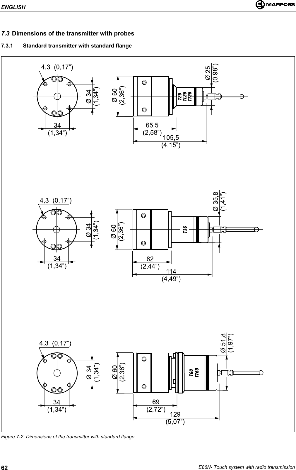 ENGLISHE86N- Touch system with radio transmission627.3 Dimensions of the transmitter with probes7.3.1  Standard transmitter with standard flangeFigure 7-2. Dimensions of the transmitter with standard flange.