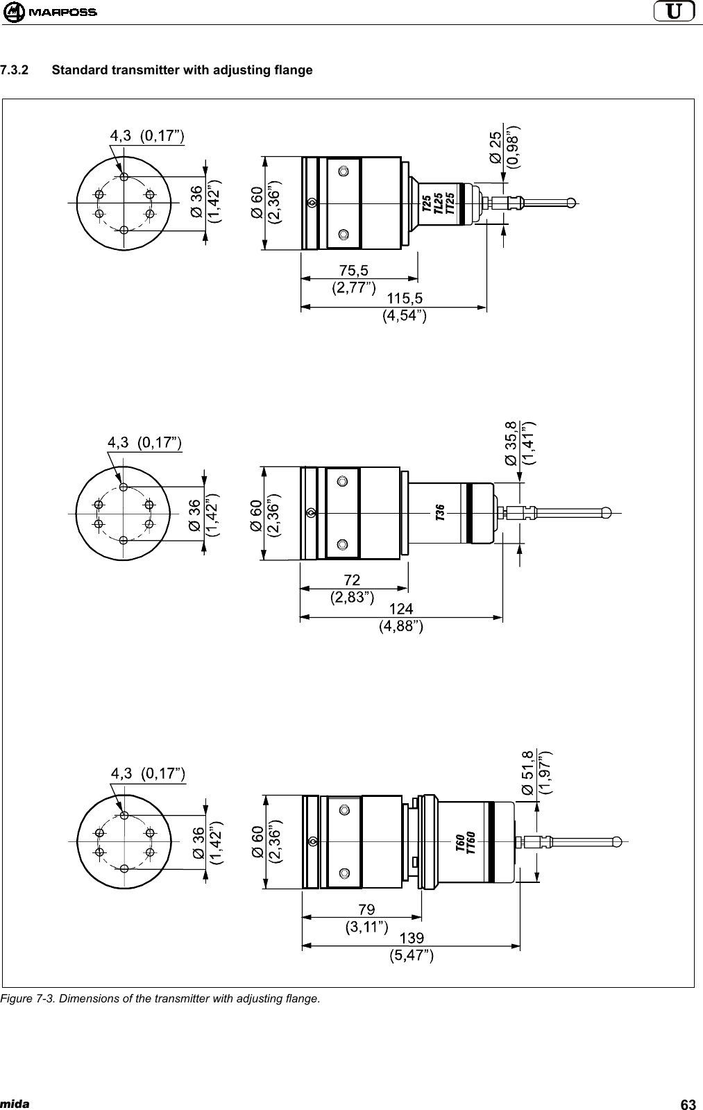 mida 637.3.2  Standard transmitter with adjusting flangeFigure 7-3. Dimensions of the transmitter with adjusting flange.