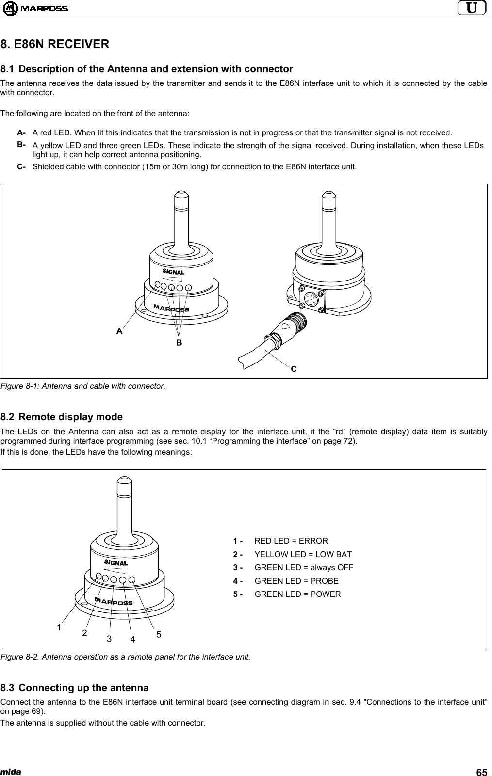 mida 658. E86N RECEIVER8.1 Description of the Antenna and extension with connectorThe antenna receives the data issued by the transmitter and sends it to the E86N interface unit to which it is connected by the cablewith connector.The following are located on the front of the antenna:A- A red LED. When lit this indicates that the transmission is not in progress or that the transmitter signal is not received.B- A yellow LED and three green LEDs. These indicate the strength of the signal received. During installation, when these LEDslight up, it can help correct antenna positioning.C- Shielded cable with connector (15m or 30m long) for connection to the E86N interface unit.Figure 8-1: Antenna and cable with connector.8.2 Remote display modeThe LEDs on the Antenna can also act as a remote display for the interface unit, if the “rd” (remote display) data item is suitablyprogrammed during interface programming (see sec. 10.1 “Programming the interface” on page 72).If this is done, the LEDs have the following meanings:1 -2 -3 -4 -5 -RED LED = ERRORYELLOW LED = LOW BATGREEN LED = always OFFGREEN LED = PROBEGREEN LED = POWERFigure 8-2. Antenna operation as a remote panel for the interface unit.8.3 Connecting up the antennaConnect the antenna to the E86N interface unit terminal board (see connecting diagram in sec. 9.4 &quot;Connections to the interface unit”on page 69).The antenna is supplied without the cable with connector.