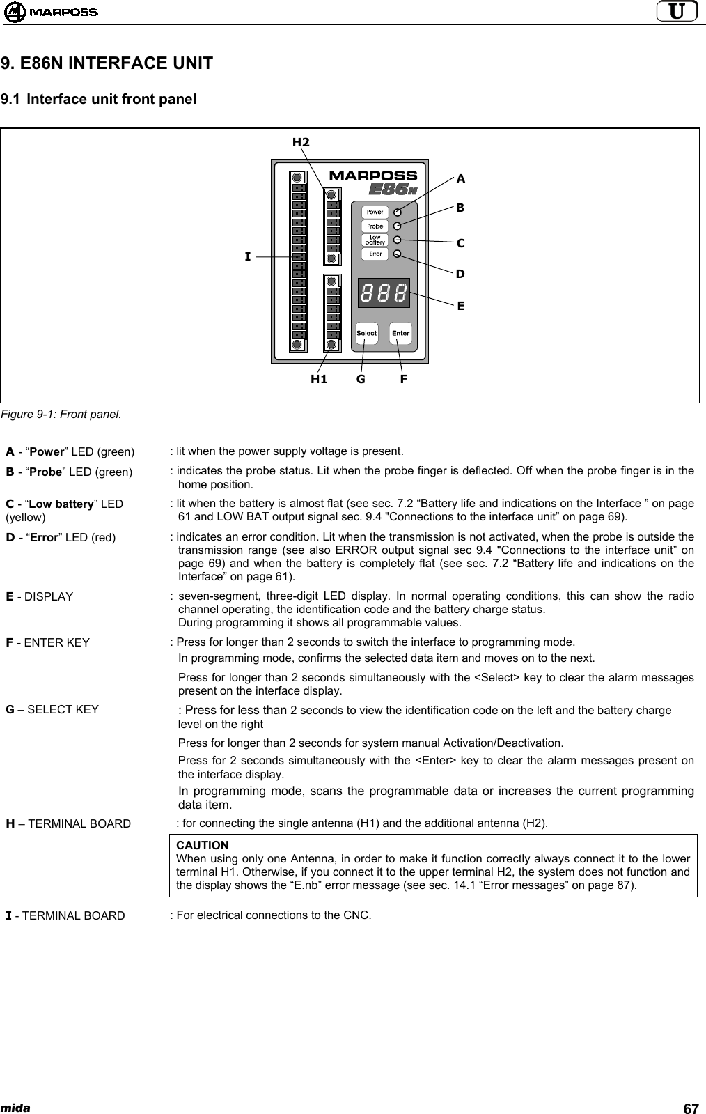 mida 679. E86N INTERFACE UNIT9.1 Interface unit front panelFigure 9-1: Front panel.A - “Power” LED (green) : lit when the power supply voltage is present.B - “Probe” LED (green) : indicates the probe status. Lit when the probe finger is deflected. Off when the probe finger is in thehome position.C - “Low battery” LED(yellow): lit when the battery is almost flat (see sec. 7.2 “Battery life and indications on the Interface ” on page61 and LOW BAT output signal sec. 9.4 &quot;Connections to the interface unit” on page 69).D - “Error” LED (red) : indicates an error condition. Lit when the transmission is not activated, when the probe is outside thetransmission range (see also ERROR output signal sec 9.4 &quot;Connections to the interface unit” onpage 69) and when the battery is completely flat (see sec. 7.2 “Battery life and indications on theInterface” on page 61).E - DISPLAY : seven-segment, three-digit LED display. In normal operating conditions, this can show the radiochannel operating, the identification code and the battery charge status.During programming it shows all programmable values.F - ENTER KEY : Press for longer than 2 seconds to switch the interface to programming mode.In programming mode, confirms the selected data item and moves on to the next.Press for longer than 2 seconds simultaneously with the &lt;Select&gt; key to clear the alarm messagespresent on the interface display.G – SELECT KEY : Press for less than 2 seconds to view the identification code on the left and the battery chargelevel on the rightPress for longer than 2 seconds for system manual Activation/Deactivation.Press for 2 seconds simultaneously with the &lt;Enter&gt; key to clear the alarm messages present onthe interface display.In programming mode, scans the programmable data or increases the current programmingdata item.H – TERMINAL BOARD : for connecting the single antenna (H1) and the additional antenna (H2).CAUTIONWhen using only one Antenna, in order to make it function correctly always connect it to the lowerterminal H1. Otherwise, if you connect it to the upper terminal H2, the system does not function andthe display shows the “E.nb” error message (see sec. 14.1 “Error messages” on page 87).I - TERMINAL BOARD : For electrical connections to the CNC.H2EGCDIFH1AB