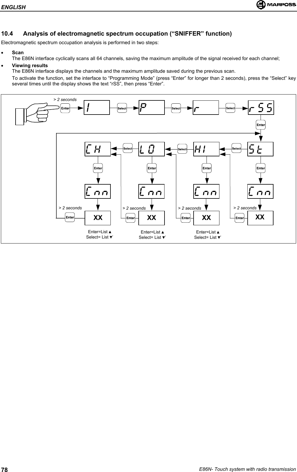 ENGLISHE86N- Touch system with radio transmission7810.4  Analysis of electromagnetic spectrum occupation (“SNIFFER” function)Electromagnetic spectrum occupation analysis is performed in two steps:• ScanThe E86N interface cyclically scans all 64 channels, saving the maximum amplitude of the signal received for each channel;• Viewing resultsThe E86N interface displays the channels and the maximum amplitude saved during the previous scan.To activate the function, set the interface to “Programming Mode” (press “Enter” for longer than 2 seconds), press the “Select” keyseveral times until the display shows the text “rSS”, then press “Enter”.XX XX XX XX&gt; 2 seconds&gt; 2 seconds &gt; 2 seconds &gt; 2 seconds &gt; 2 secondsEnter=List ▲Select= List ▼’Enter=List ▲Select= List ▼’Enter=List ▲Select= List ▼’