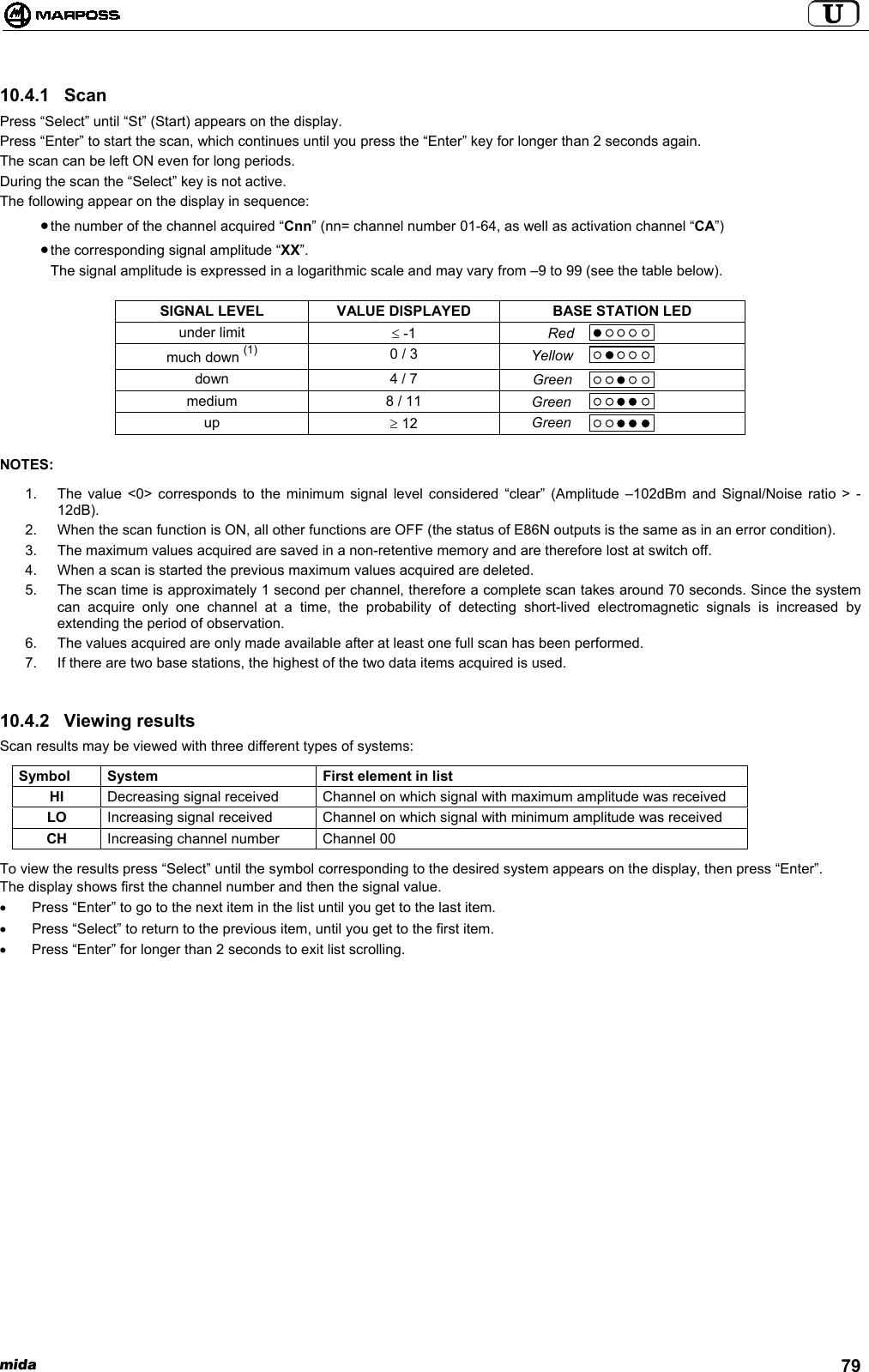 mida 7910.4.1 ScanPress “Select” until “St” (Start) appears on the display.Press “Enter” to start the scan, which continues until you press the “Enter” key for longer than 2 seconds again.The scan can be left ON even for long periods.During the scan the “Select” key is not active.The following appear on the display in sequence:• the number of the channel acquired “Cnn” (nn= channel number 01-64, as well as activation channel “CA”)• the corresponding signal amplitude “XX”.The signal amplitude is expressed in a logarithmic scale and may vary from –9 to 99 (see the table below).SIGNAL LEVEL VALUE DISPLAYED BASE STATION LEDunder limit ≤ -1much down (1) 0 / 3down 4 / 7medium 8 / 11up ≥ 12NOTES:1.  The value &lt;0&gt; corresponds to the minimum signal level considered “clear” (Amplitude –102dBm and Signal/Noise ratio &gt; -12dB).2.  When the scan function is ON, all other functions are OFF (the status of E86N outputs is the same as in an error condition).3.  The maximum values acquired are saved in a non-retentive memory and are therefore lost at switch off.4.  When a scan is started the previous maximum values acquired are deleted.5.  The scan time is approximately 1 second per channel, therefore a complete scan takes around 70 seconds. Since the systemcan acquire only one channel at a time, the probability of detecting short-lived electromagnetic signals is increased byextending the period of observation.6.  The values acquired are only made available after at least one full scan has been performed.7.  If there are two base stations, the highest of the two data items acquired is used.10.4.2 Viewing resultsScan results may be viewed with three different types of systems:Symbol System First element in listHI Decreasing signal received Channel on which signal with maximum amplitude was receivedLO Increasing signal received Channel on which signal with minimum amplitude was receivedCH Increasing channel number Channel 00To view the results press “Select” until the symbol corresponding to the desired system appears on the display, then press “Enter”.The display shows first the channel number and then the signal value.•  Press “Enter” to go to the next item in the list until you get to the last item.•  Press “Select” to return to the previous item, until you get to the first item.•  Press “Enter” for longer than 2 seconds to exit list scrolling.RedYellowGreenGreenGreen