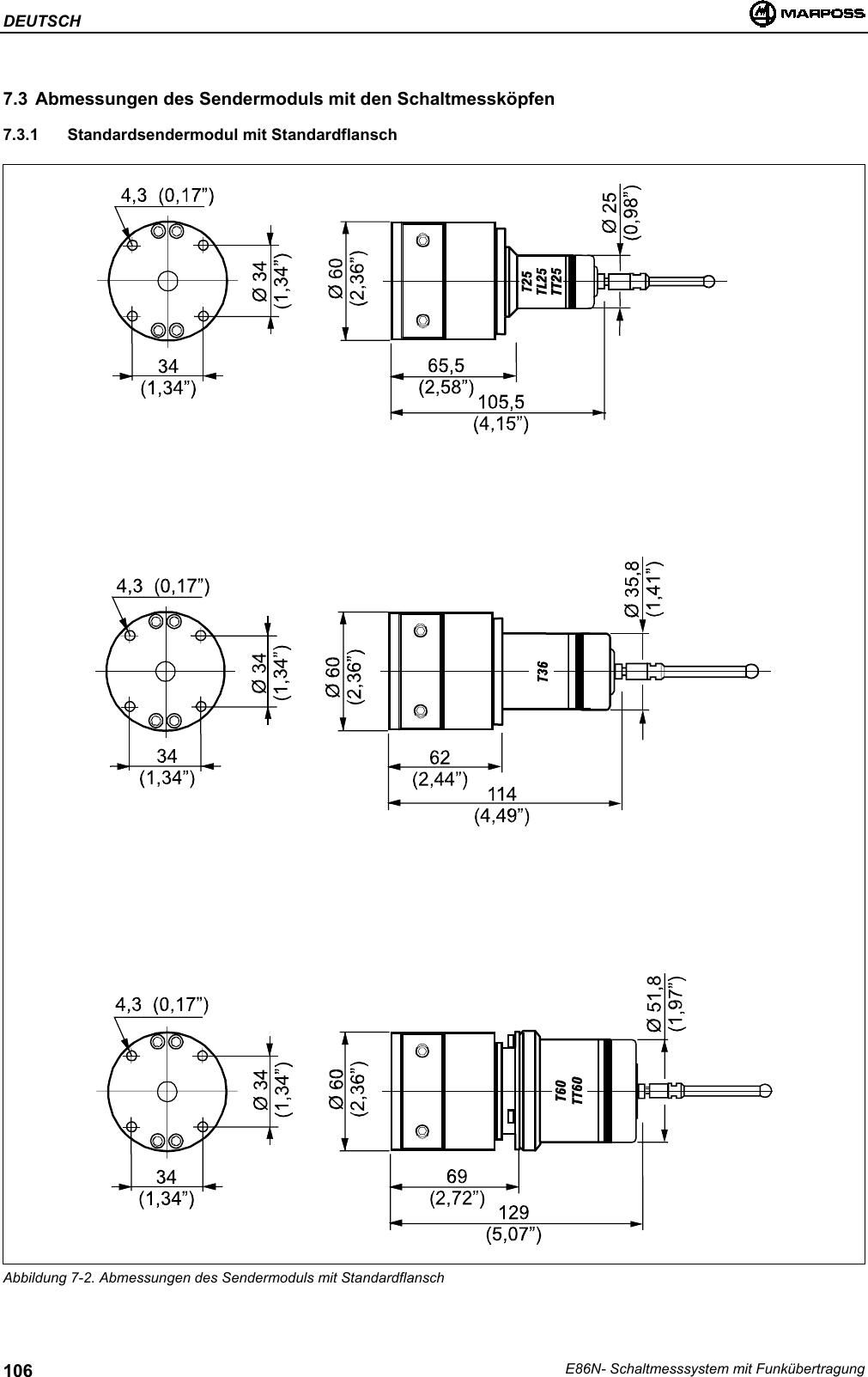 DEUTSCHE86N- Schaltmesssystem mit Funkübertragung1067.3 Abmessungen des Sendermoduls mit den Schaltmessköpfen7.3.1  Standardsendermodul mit StandardflanschAbbildung 7-2. Abmessungen des Sendermoduls mit Standardflansch