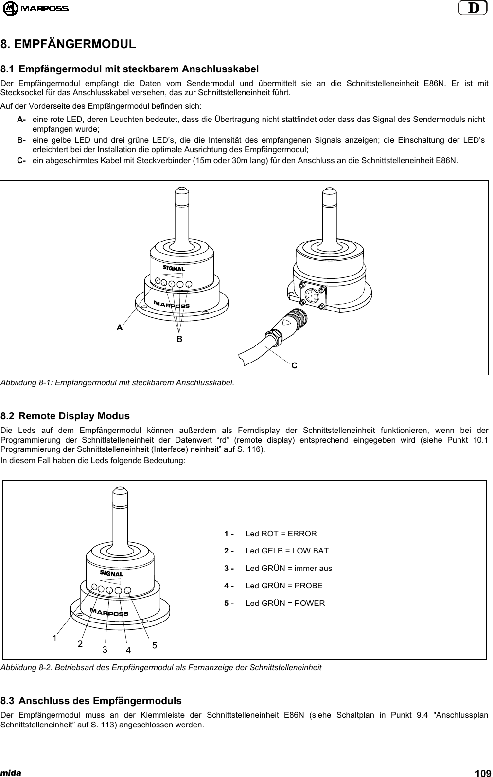 mida 1098. EMPFÄNGERMODUL8.1 Empfängermodul mit steckbarem AnschlusskabelDer Empfängermodul empfängt die Daten vom Sendermodul und übermittelt sie an die Schnittstelleneinheit E86N. Er ist mitStecksockel für das Anschlusskabel versehen, das zur Schnittstelleneinheit führt.Auf der Vorderseite des Empfängermodul befinden sich:A- eine rote LED, deren Leuchten bedeutet, dass die Übertragung nicht stattfindet oder dass das Signal des Sendermoduls nichtempfangen wurde;B- eine gelbe LED und drei grüne LED’s, die die Intensität des empfangenen Signals anzeigen; die Einschaltung der LED’serleichtert bei der Installation die optimale Ausrichtung des Empfängermodul;C- ein abgeschirmtes Kabel mit Steckverbinder (15m oder 30m lang) für den Anschluss an die Schnittstelleneinheit E86N.Abbildung 8-1: Empfängermodul mit steckbarem Anschlusskabel.8.2 Remote Display ModusDie Leds auf dem Empfängermodul können außerdem als Ferndisplay der Schnittstelleneinheit funktionieren, wenn bei derProgrammierung der Schnittstelleneinheit der Datenwert “rd” (remote display) entsprechend eingegeben wird (siehe Punkt 10.1Programmierung der Schnittstelleneinheit (Interface) neinheit” auf S. 116).In diesem Fall haben die Leds folgende Bedeutung:1 -2 -3 -4 -5 -Led ROT = ERRORLed GELB = LOW BATLed GRÜN = immer ausLed GRÜN = PROBELed GRÜN = POWERAbbildung 8-2. Betriebsart des Empfängermodul als Fernanzeige der Schnittstelleneinheit8.3 Anschluss des EmpfängermodulsDer Empfängermodul muss an der Klemmleiste der Schnittstelleneinheit E86N (siehe Schaltplan in Punkt 9.4 &quot;AnschlussplanSchnittstelleneinheit” auf S. 113) angeschlossen werden.
