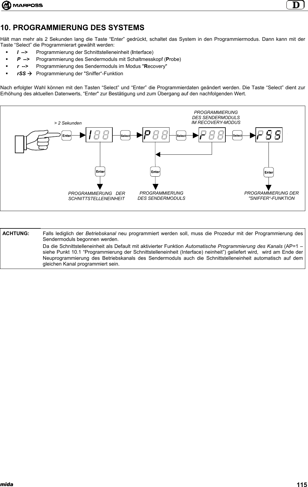 mida 11510. PROGRAMMIERUNG DES SYSTEMSHält man mehr als 2 Sekunden lang die Taste “Enter” gedrückt, schaltet das System in den Programmiermodus. Dann kann mit derTaste “Select” die Programmierart gewählt werden: I  --&gt; Programmierung der Schnittstelleneinheit (Interface) P  --&gt; Programmierung des Sendermoduls mit Schaltmesskopf (Probe) r  --&gt; Programmierung des Sendermoduls im Modus &quot;Recovery&quot; rSS ÆProgrammierung der &quot;Sniffer“-FunktionNach erfolgter Wahl können mit den Tasten “Select” und “Enter” die Programmierdaten geändert werden. Die Taste “Select” dient zurErhöhung des aktuellen Datenwerts, “Enter&quot; zur Bestätigung und zum Übergang auf den nachfolgenden Wert.ACHTUNG: Falls lediglich der Betriebskanal neu programmiert werden soll, muss die Prozedur mit der Programmierung desSendermoduls begonnen werden.Da die Schnittstelleneinheit als Default mit aktivierter Funktion Automatische Programmierung des Kanals (AP=1 –siehe Punkt 10.1 “Programmierung der Schnittstelleneinheit (Interface) neinheit”) geliefert wird,  wird am Ende derNeuprogrammierung des Betriebskanals des Sendermoduls auch die Schnittstelleneinheit automatisch auf demgleichen Kanal programmiert sein.PROGRAMMIERUNGDES SENDERMODULSPROGRAMMIERUNG DERSCHNITTSTELLENEINHEITPROGRAMMIERUNGDES SENDERMODULSIM RECOVERY-MODUS&gt; 2 SekundenPROGRAMMIERUNG DER&quot;SNIFFER“-FUNKTION