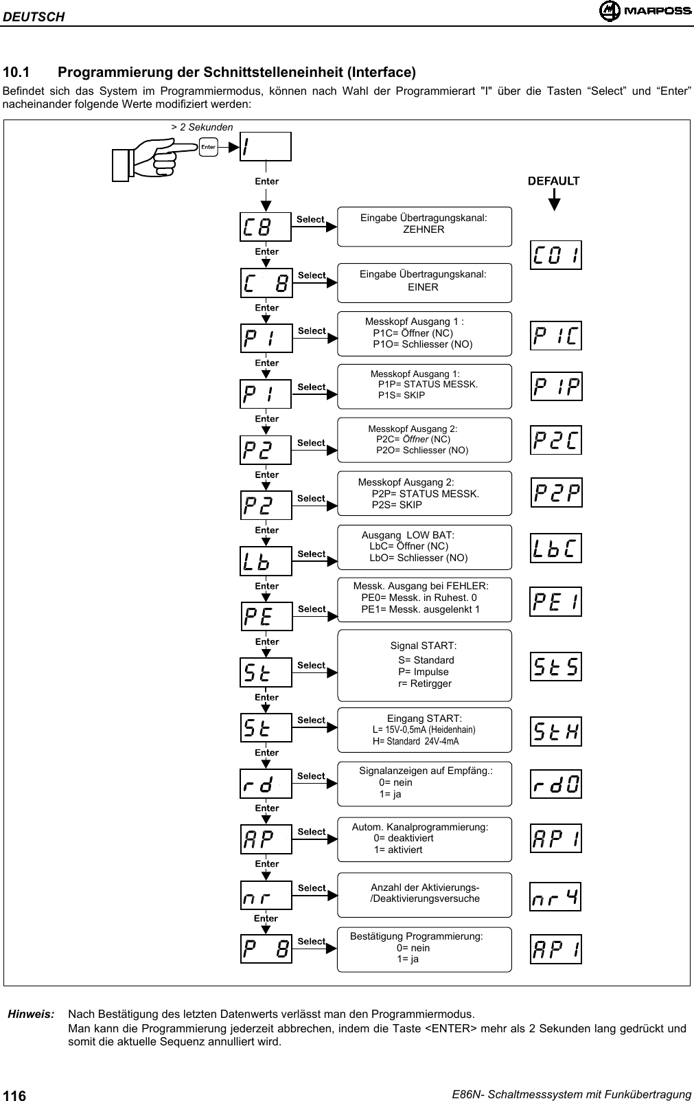 DEUTSCHE86N- Schaltmesssystem mit Funkübertragung11610.1   Programmierung der Schnittstelleneinheit (Interface)Befindet sich das System im Programmiermodus, können nach Wahl der Programmierart &quot;I&quot; über die Tasten “Select” und “Enter”nacheinander folgende Werte modifiziert werden:Hinweis: Nach Bestätigung des letzten Datenwerts verlässt man den Programmiermodus.Man kann die Programmierung jederzeit abbrechen, indem die Taste &lt;ENTER&gt; mehr als 2 Sekunden lang gedrückt undsomit die aktuelle Sequenz annulliert wird.Eingabe Übertragungskanal:ZEHNEREingabe Übertragungskanal:EINERMesskopf Ausgang 1 :P1C= Öffner (NC)P1O= Schliesser (NO)   Messkopf Ausgang 1:      P1P= STATUS MESSK.      P1S= SKIP   Ausgang  LOW BAT:LbC= Öffner (NC)LbO= Schliesser (NO)Messk. Ausgang bei FEHLER:PE0= Messk. in Ruhest. 0PE1= Messk. ausgelenkt 1Signal START:S= StandardP= Impulser= RetirggerSignalanzeigen auf Empfäng.:0= nein1= jaEingang START:      L= 15V-0,5mA (Heidenhain)      H= Standard  24V-4mA Autom. Kanalprogrammierung:0= deaktiviert1= aktiviertBestätigung Programmierung:        0= nein        1= jaMesskopf Ausgang 2:P2C= Öffner (NC)P2O= Schliesser (NO)Messkopf Ausgang 2:  P2P= STATUS MESSK.  P2S= SKIP&gt; 2 SekundenAnzahl der Aktivierungs-/Deaktivierungsversuche