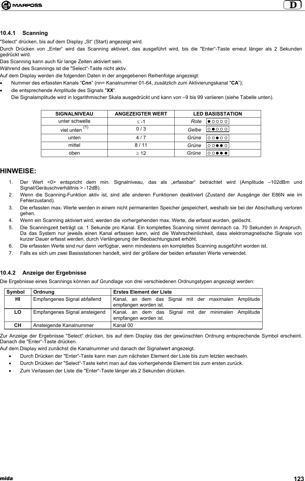 mida 12310.4.1 Scanning&quot;Select“ drücken, bis auf dem Display „St“ (Start) angezeigt wird.Durch Drücken von „Enter“ wird das Scanning aktiviert, das ausgeführt wird, bis die &quot;Enter“-Taste erneut länger als 2 Sekundengedrückt wird.Das Scanning kann auch für lange Zeiten aktiviert sein.Während des Scannings ist die &quot;Select“-Taste nicht aktiv.Auf dem Display werden die folgenden Daten in der angegebenen Reihenfolge angezeigt:•  Nummer des erfassten Kanals “Cnn” (nn= Kanalnummer 01-64, zusätzlich zum Aktivierungskanal &quot;CA”);•  die entsprechende Amplitude des Signals &quot;XX“.Die Signalamplitude wird in logarithmischer Skala ausgedrückt und kann von –9 bis 99 variieren (siehe Tabelle unten).SIGNALNIVEAU ANGEZEIGTER WERT LED BASISSTATIONunter schwelle ≤ -1viel unten (1) 0 / 3unten 4 / 7mittel 8 / 11oben ≥ 12HINWEISE:1.  Der Wert &lt;0&gt; entspricht dem min. Signalniveau, das als „erfassbar“ betrachtet wird (Amplitude –102dBm undSignal/Geräuschverhältnis &gt; -12dB).2.  Wenn die Scanning-Funktion aktiv ist, sind alle anderen Funktionen deaktiviert (Zustand der Ausgänge der E86N wie imFehlerzustand).3.  Die erfassten max. Werte werden in einem nicht permanenten Speicher gespeichert, weshalb sie bei der Abschaltung verlorengehen.4.  Wenn ein Scanning aktiviert wird, werden die vorhergehenden max. Werte, die erfasst wurden, gelöscht.5.  Die Scanningzeit beträgt ca. 1 Sekunde pro Kanal. Ein komplettes Scanning nimmt demnach ca. 70 Sekunden in Anspruch.Da das System nur jeweils einen Kanal erfassen kann, wird die Wahrscheinlichkeit, dass elektromagnetische Signale vonkurzer Dauer erfasst werden, durch Verlängerung der Beobachtungszeit erhöht.6.  Die erfassten Werte sind nur dann verfügbar, wenn mindestens ein komplettes Scanning ausgeführt worden ist.7.  Falls es sich um zwei Basisstationen handelt, wird der größere der beiden erfassten Werte verwendet.10.4.2  Anzeige der ErgebnisseDie Ergebnisse eines Scannings können auf Grundlage von drei verschiedenen Ordnungstypen angezeigt werden:Symbol Ordnung Erstes Element der ListeHI Empfangenes Signal abfallend Kanal, an dem das Signal mit der maximalen Amplitudeempfangen worden ist.LO Empfangenes Signal ansteigend Kanal,  an  dem  das Signal mit der minimalen Amplitudeempfangen worden ist.CH Ansteigende Kanalnummer Kanal 00Zur Anzeige der Ergebnisse &quot;Select“ drücken, bis auf dem Display das der gewünschten Ordnung entsprechende Symbol erscheint.Danach die &quot;Enter“-Taste drücken.Auf dem Display wird zunächst die Kanalnummer und danach der Signalwert angezeigt.•  Durch Drücken der &quot;Enter“-Taste kann man zum nächsten Element der Liste bis zum letzten wechseln.•  Durch Drücken der &quot;Select“-Taste kehrt man auf das vorhergehende Element bis zum ersten zurück.•  Zum Verlassen der Liste die &quot;Enter“-Taste länger als 2 Sekunden drücken.RoteGelbeGrüneGrüneGrüne