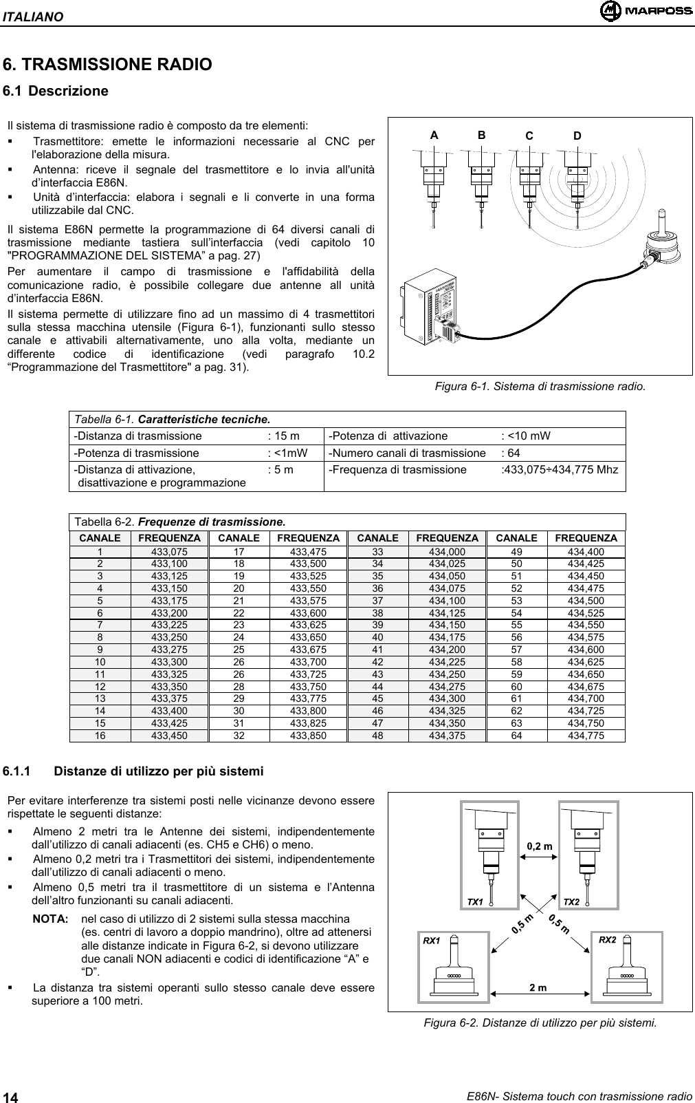 ITALIANOE86N- Sistema touch con trasmissione radio146. TRASMISSIONE RADIO6.1 DescrizioneIl sistema di trasmissione radio è composto da tre elementi:  Trasmettitore: emette le informazioni necessarie al CNC perl&apos;elaborazione della misura.  Antenna: riceve il segnale del trasmettitore e lo invia all&apos;unitàd’interfaccia E86N.  Unità d’interfaccia: elabora i segnali e li converte in una formautilizzabile dal CNC.Il sistema E86N permette la programmazione di 64 diversi canali ditrasmissione mediante tastiera sull’interfaccia (vedi capitolo 10&quot;PROGRAMMAZIONE DEL SISTEMA” a pag. 27)Per aumentare il campo di trasmissione e l&apos;affidabilità dellacomunicazione radio, è possibile collegare due antenne all unitàd’interfaccia E86N.Il sistema permette di utilizzare fino ad un massimo di 4 trasmettitorisulla stessa macchina utensile (Figura 6-1), funzionanti sullo stessocanale e attivabili alternativamente, uno alla volta, mediante undifferente codice di identificazione (vedi paragrafo 10.2“Programmazione del Trasmettitore&quot; a pag. 31).Figura 6-1. Sistema di trasmissione radio.Tabella 6-1. Caratteristiche tecniche.-Distanza di trasmissione : 15 m -Potenza di  attivazione : &lt;10 mW-Potenza di trasmissione : &lt;1mW -Numero canali di trasmissione : 64-Distanza di attivazione,disattivazione e programmazione: 5 m -Frequenza di trasmissione :433,075÷434,775 MhzTabella 6-2. Frequenze di trasmissione.CANALE FREQUENZA CANALE FREQUENZA CANALE FREQUENZA CANALE FREQUENZA1 433,075 17 433,475 33 434,000 49 434,4002 433,100 18 433,500 34 434,025 50 434,4253 433,125 19 433,525 35 434,050 51 434,4504 433,150 20 433,550 36 434,075 52 434,4755 433,175 21 433,575 37 434,100 53 434,5006 433,200 22 433,600 38 434,125 54 434,5257 433,225 23 433,625 39 434,150 55 434,5508 433,250 24 433,650 40 434,175 56 434,5759 433,275 25 433,675 41 434,200 57 434,60010 433,300 26 433,700 42 434,225 58 434,62511 433,325 26 433,725 43 434,250 59 434,65012 433,350 28 433,750 44 434,275 60 434,67513 433,375 29 433,775 45 434,300 61 434,70014 433,400 30 433,800 46 434,325 62 434,72515 433,425 31 433,825 47 434,350 63 434,75016 433,450 32 433,850 48 434,375 64 434,7756.1.1  Distanze di utilizzo per più sistemiPer evitare interferenze tra sistemi posti nelle vicinanze devono essererispettate le seguenti distanze:  Almeno 2 metri tra le Antenne dei sistemi, indipendentementedall’utilizzo di canali adiacenti (es. CH5 e CH6) o meno.  Almeno 0,2 metri tra i Trasmettitori dei sistemi, indipendentementedall’utilizzo di canali adiacenti o meno.  Almeno 0,5 metri tra il trasmettitore di un sistema e l’Antennadell’altro funzionanti su canali adiacenti.NOTA: nel caso di utilizzo di 2 sistemi sulla stessa macchina(es. centri di lavoro a doppio mandrino), oltre ad attenersialle distanze indicate in Figura 6-2, si devono utilizzaredue canali NON adiacenti e codici di identificazione “A” e“D”.  La distanza tra sistemi operanti sullo stesso canale deve esseresuperiore a 100 metri.Figura 6-2. Distanze di utilizzo per più sistemi.ABCD