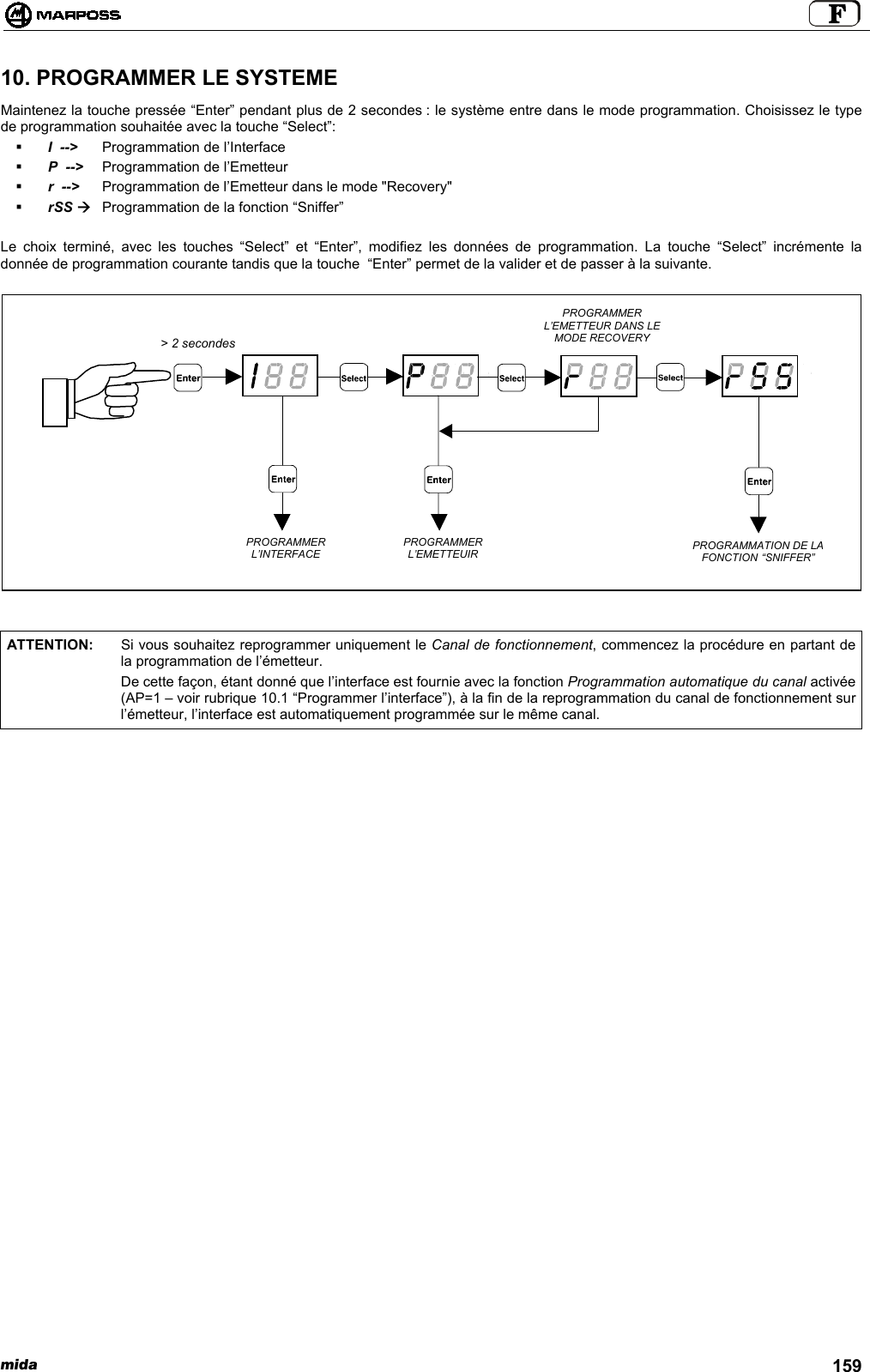 mida 15910. PROGRAMMER LE SYSTEMEMaintenez la touche pressée “Enter” pendant plus de 2 secondes : le système entre dans le mode programmation. Choisissez le typede programmation souhaitée avec la touche “Select”: I  --&gt; Programmation de l’Interface P  --&gt; Programmation de l’Emetteur r  --&gt; Programmation de l’Emetteur dans le mode &quot;Recovery&quot; rSS ÆProgrammation de la fonction “Sniffer”Le choix terminé, avec les touches “Select” et “Enter”, modifiez les données de programmation. La touche “Select” incrémente ladonnée de programmation courante tandis que la touche  “Enter” permet de la valider et de passer à la suivante.ATTENTION: Si vous souhaitez reprogrammer uniquement le Canal de fonctionnement, commencez la procédure en partant dela programmation de l’émetteur.De cette façon, étant donné que l’interface est fournie avec la fonction Programmation automatique du canal activée(AP=1 – voir rubrique 10.1 “Programmer l’interface”), à la fin de la reprogrammation du canal de fonctionnement surl’émetteur, l’interface est automatiquement programmée sur le même canal.PROGRAMMERL’EMETTEUIRPROGRAMMERL’INTERFACEPROGRAMMERL’EMETTEUR DANS LEMODE RECOVERY&gt; 2 secondesPROGRAMMATION DE LAFONCTION “SNIFFER”