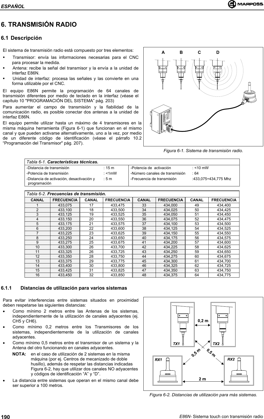 ESPAÑOLE86N- Sistema touch con transmisión radio1906. TRANSMISIÓN RADIO6.1 DescripciónEl sistema de transmisión radio está compuesto por tres elementos:  Transmisor: envía las informaciones necesarias para el CNCpara procesar la medida.  Antena: recibe la señal del transmisor y la envía a la unidad deinterfaz E86N.  Unidad de interfaz: procesa las señales y las convierte en unaforma utilizable por el CNC.El equipo E86N permite la programación de 64 canales detransmisión diferentes por medio de teclado en la interfaz (véase elcapítulo 10 &quot;PROGRAMACIÓN DEL SISTEMA” pág. 203)Para aumentar el campo de transmisión y la fiabilidad de lacomunicación radio, es posible conectar dos antenas a la unidad deinterfaz E86N.El equipo permite utilizar hasta un máximo de 4 transmisores en lamisma máquina herramienta (Figura 6-1) que funcionan en el mismocanal y que pueden activarse alternativamente, uno a la vez, por mediode un diferente código de identificación (véase el párrafo 10.2“Programación del Transmisor&quot; pág. 207).Figura 6-1. Sistema de transmisión radio.Tabla 6-1. Características técnicas.-Distancia de transmisión : 15 m -Potencia de  activación : &lt;10 mW-Potencia de transmisión : &lt;1mW -Número canales de transmisión : 64-Distancia de activación, desactivación yprogramación: 5 m -Frecuencia de transmisión :433,075÷434,775 MhzTabla 6-2. Frecuencias de transmisión.CANAL FRECUENCIA CANAL FRECUENCIA CANAL FRECUENCIA CANAL FRECUENCIA1 433,075 17 433,475 33 434,000 49 434,4002 433,100 18 433,500 34 434,025 50 434,4253 433,125 19 433,525 35 434,050 51 434,4504 433,150 20 433,550 36 434,075 52 434,4755 433,175 21 433,575 37 434,100 53 434,5006 433,200 22 433,600 38 434,125 54 434,5257 433,225 23 433,625 39 434,150 55 434,5508 433,250 24 433,650 40 434,175 56 434,5759 433,275 25 433,675 41 434,200 57 434,60010 433,300 26 433,700 42 434,225 58 434,62511 433,325 26 433,725 43 434,250 59 434,65012 433,350 28 433,750 44 434,275 60 434,67513 433,375 29 433,775 45 434,300 61 434,70014 433,400 30 433,800 46 434,325 62 434,72515 433,425 31 433,825 47 434,350 63 434,75016 433,450 32 433,850 48 434,375 64 434,7756.1.1  Distancias de utilización para varios sistemasPara evitar interferencias entre sistemas situados en proximidaddeben respetarse las siguientes distancias:•  Como mínimo 2 metros entre las Antenas de los sistemas,independientemente de la utilización de canales adyacentes (ej.CH5 y CH6).•  Como mínimo 0,2 metros entre los Transmisores de lossistemas, independientemente de la utilización de canalesadyacentes.•  Como mínimo 0,5 metros entre el transmisor de un sistema y laAntena del otro funcionando en canales adyacentes.NOTA: en el caso de utilización de 2 sistemas en la mismamáquina (por ej. Centros de mecanizado de doblehusillo), además de respetar las distancias indicadasFigura 6-2, hay que utilizar dos canales NO adyacentesy códigos de identificación “A” y “D”.•  La distancia entre sistemas que operan en el mismo canal debeser superior a 100 metros.Figura 6-2. Distancias de utilización para más sistemas.ABCD