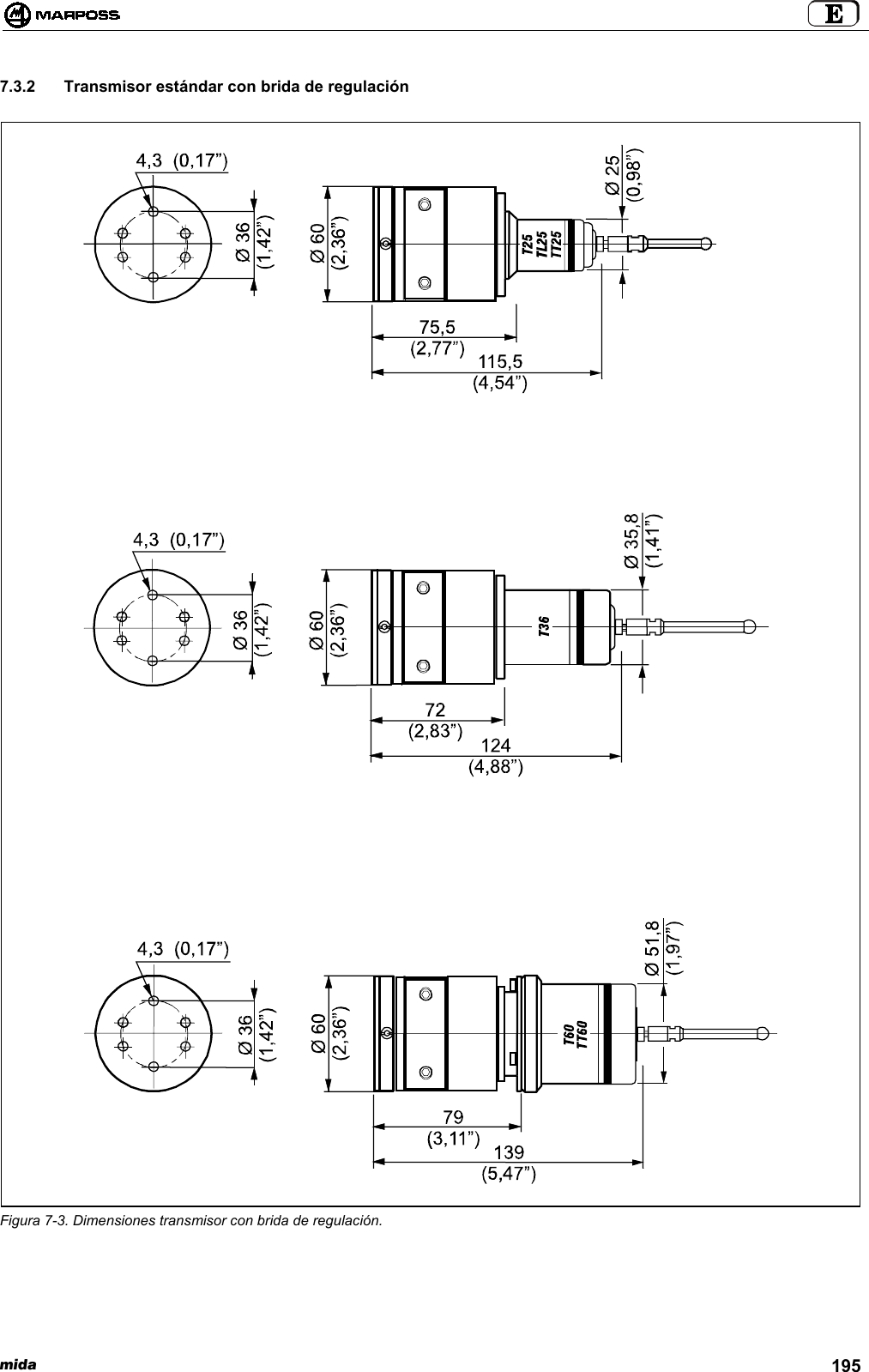 mida 1957.3.2  Transmisor estándar con brida de regulaciónFigura 7-3. Dimensiones transmisor con brida de regulación.