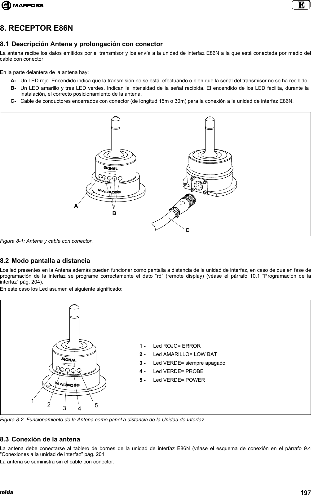 mida 1978. RECEPTOR E86N8.1 Descripción Antena y prolongación con conectorLa antena recibe los datos emitidos por el transmisor y los envía a la unidad de interfaz E86N a la que está conectada por medio delcable con conector.En la parte delantera de la antena hay:A- Un LED rojo. Encendido indica que la transmisión no se está  efectuando o bien que la señal del transmisor no se ha recibido.B- Un LED amarillo y tres LED verdes. Indican la intensidad de la señal recibida. El encendido de los LED facilita, durante lainstalación, el correcto posicionamiento de la antena.C- Cable de conductores encerrados con conector (de longitud 15m o 30m) para la conexión a la unidad de interfaz E86N.Figura 8-1: Antena y cable con conector.8.2 Modo pantalla a distanciaLos led presentes en la Antena además pueden funcionar como pantalla a distancia de la unidad de interfaz, en caso de que en fase deprogramación de la interfaz se programe correctamente el dato “rd” (remote display) (véase el párrafo 10.1 “Programación de lainterfaz” pág. 204).En este caso los Led asumen el siguiente significado:1 -2 -3 -4 -5 -Led ROJO= ERRORLed AMARILLO= LOW BATLed VERDE= siempre apagadoLed VERDE= PROBELed VERDE= POWERFigura 8-2. Funcionamiento de la Antena como panel a distancia de la Unidad de Interfaz.8.3 Conexión de la antenaLa antena debe conectarse al tablero de bornes de la unidad de interfaz E86N (véase el esquema de conexión en el párrafo 9.4&quot;Conexiones a la unidad de interfaz” pág. 201La antena se suministra sin el cable con conector.