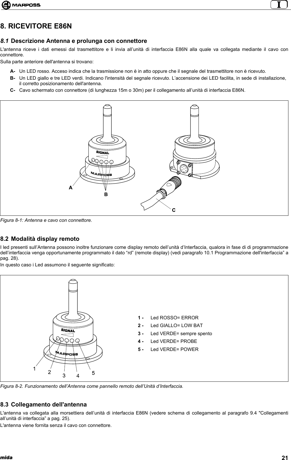  mida 218. RICEVITORE E86N8.1 Descrizione Antenna e prolunga con connettoreL&apos;antenna riceve i dati emessi dal trasmettitore e li invia all’unità di interfaccia E86N alla quale va collegata mediante il cavo conconnettore.Sulla parte anteriore dell&apos;antenna si trovano:A- Un LED rosso. Acceso indica che la trasmissione non è in atto oppure che il segnale del trasmettitore non è ricevuto.B- Un LED giallo e tre LED verdi. Indicano l&apos;intensità del segnale ricevuto. L’accensione dei LED facilita, in sede di installazione,il corretto posizionamento dell&apos;antenna.C- Cavo schermato con connettore (di lunghezza 15m o 30m) per il collegamento all’unità di interfaccia E86N.Figura 8-1: Antenna e cavo con connettore.8.2 Modalità display remotoI led presenti sull’Antenna possono inoltre funzionare come display remoto dell’unità d’Interfaccia, qualora in fase di di programmazionedell’interfaccia venga opportunamente programmato il dato “rd” (remote display) (vedi paragrafo 10.1 Programmazione dell&apos;interfaccia” apag. 28).In questo caso i Led assumono il seguente significato:1 -2 -3 -4 -5 -Led ROSSO= ERRORLed GIALLO= LOW BATLed VERDE= sempre spentoLed VERDE= PROBELed VERDE= POWERFigura 8-2. Funzionamento dell’Antenna come pannello remoto dell’Unità d’Interfaccia.8.3 Collegamento dell&apos;antennaL&apos;antenna va collegata alla morsettiera dell’unità di interfaccia E86N (vedere schema di collegamento al paragrafo 9.4 &quot;Collegamentiall’unità di interfaccia” a pag. 25).L&apos;antenna viene fornita senza il cavo con connettore.