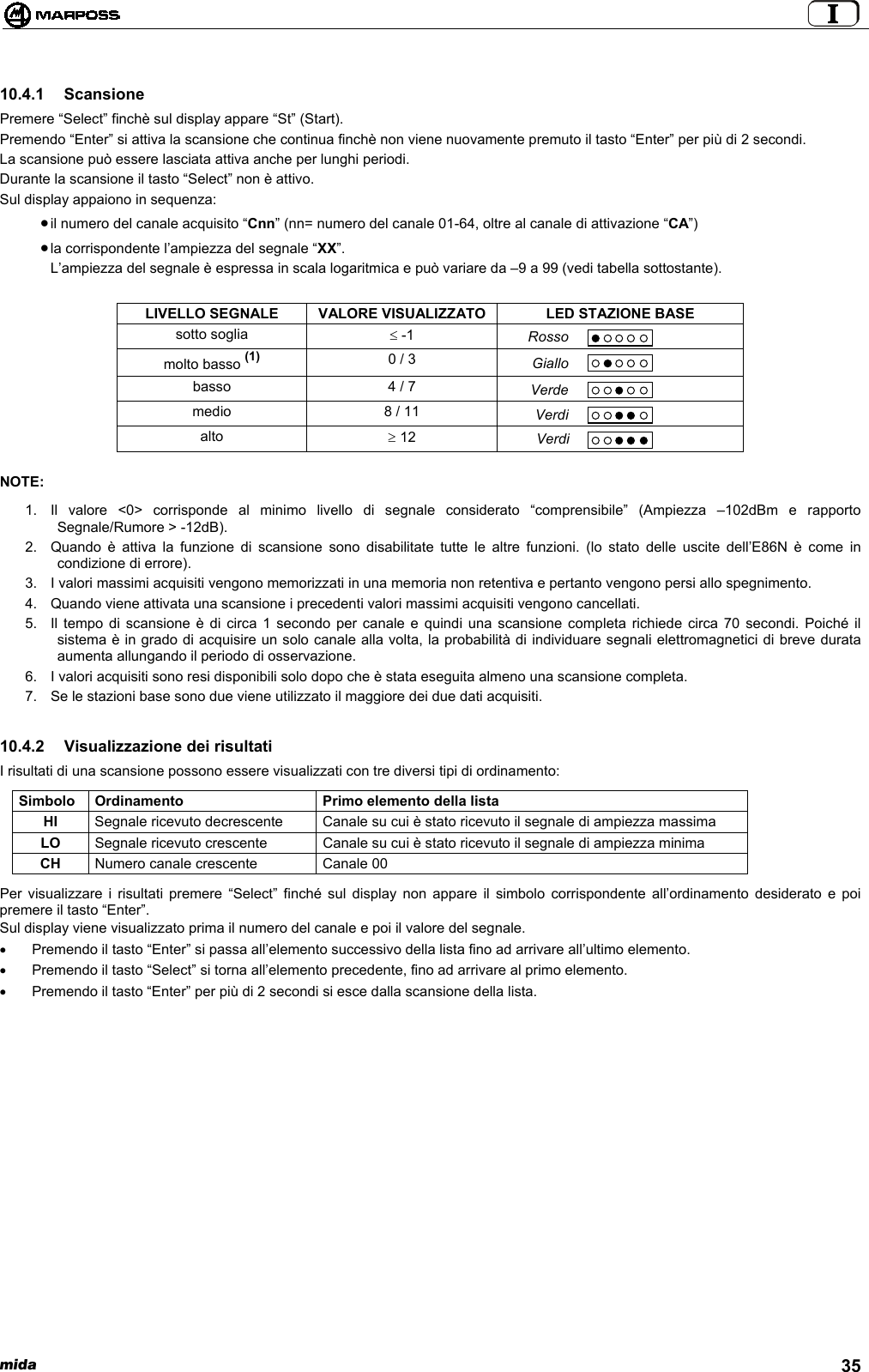  mida 3510.4.1 ScansionePremere “Select” finchè sul display appare “St” (Start).Premendo “Enter” si attiva la scansione che continua finchè non viene nuovamente premuto il tasto “Enter” per più di 2 secondi.La scansione può essere lasciata attiva anche per lunghi periodi.Durante la scansione il tasto “Select” non è attivo.Sul display appaiono in sequenza:• il numero del canale acquisito “Cnn” (nn= numero del canale 01-64, oltre al canale di attivazione “CA”)• la corrispondente l’ampiezza del segnale “XX”.L’ampiezza del segnale è espressa in scala logaritmica e può variare da –9 a 99 (vedi tabella sottostante).LIVELLO SEGNALE VALORE VISUALIZZATO LED STAZIONE BASEsotto soglia ≤ -1molto basso (1) 0 / 3basso 4 / 7medio 8 / 11alto ≥ 12NOTE:1.  Il valore &lt;0&gt; corrisponde al minimo livello di segnale considerato “comprensibile” (Ampiezza –102dBm e rapportoSegnale/Rumore &gt; -12dB).2.  Quando è attiva la funzione di scansione sono disabilitate tutte le altre funzioni. (lo stato delle uscite dell’E86N è come incondizione di errore).3.  I valori massimi acquisiti vengono memorizzati in una memoria non retentiva e pertanto vengono persi allo spegnimento.4.  Quando viene attivata una scansione i precedenti valori massimi acquisiti vengono cancellati.5.  Il tempo di scansione è di circa 1 secondo per canale e quindi una scansione completa richiede circa 70 secondi. Poiché ilsistema è in grado di acquisire un solo canale alla volta, la probabilità di individuare segnali elettromagnetici di breve durataaumenta allungando il periodo di osservazione.6.  I valori acquisiti sono resi disponibili solo dopo che è stata eseguita almeno una scansione completa.7.  Se le stazioni base sono due viene utilizzato il maggiore dei due dati acquisiti.10.4.2 Visualizzazione dei risultatiI risultati di una scansione possono essere visualizzati con tre diversi tipi di ordinamento:Simbolo Ordinamento Primo elemento della listaHI Segnale ricevuto decrescente Canale su cui è stato ricevuto il segnale di ampiezza massimaLO Segnale ricevuto crescente Canale su cui è stato ricevuto il segnale di ampiezza minimaCH Numero canale crescente Canale 00Per visualizzare i risultati premere “Select” finché sul display non appare il simbolo corrispondente all’ordinamento desiderato e poipremere il tasto “Enter”.Sul display viene visualizzato prima il numero del canale e poi il valore del segnale.•  Premendo il tasto “Enter” si passa all’elemento successivo della lista fino ad arrivare all’ultimo elemento.•  Premendo il tasto “Select” si torna all’elemento precedente, fino ad arrivare al primo elemento.•  Premendo il tasto “Enter” per più di 2 secondi si esce dalla scansione della lista.RossoGialloVerdeVerdiVerdi