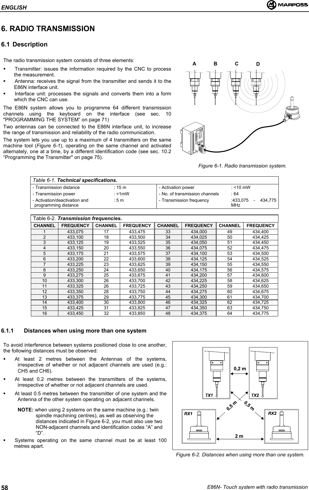 ENGLISHE86N- Touch system with radio transmission586. RADIO TRANSMISSION6.1 DescriptionThe radio transmission system consists of three elements:  Transmitter: issues the information required by the CNC to processthe measurement.  Antenna: receives the signal from the transmitter and sends it to theE86N interface unit.  Interface unit: processes the signals and converts them into a formwhich the CNC can use.The E86N system allows you to programme 64 different transmissionchannels using the keyboard on the interface (see sec. 10&quot;PROGRAMMING THE SYSTEM” on page 71)Two antennas can be connected to the E86N interface unit, to increasethe range of transmission and reliability of the radio communication.The system lets you use up to a maximum of 4 transmitters on the samemachine tool (Figure 6-1), operating on the same channel and activatedalternately, one at a time, by a different identification code (see sec. 10.2“Programming the Transmitter&quot; on page 75).Figure 6-1. Radio transmission system.Table 6-1. Technical specifications.- Transmission distance : 15 m - Activation power : &lt;10 mW- Transmission power : &lt;1mW - No. of transmission channels : 64- Activation/deactivation andprogramming distance: 5 m - Transmission frequency :433,075  -  434,775MHzTable 6-2. Transmission frequencies.CHANNEL FREQUENCY CHANNEL FREQUENCY CHANNEL FREQUENCY CHANNEL FREQUENCY1 433,075 17 433,475 33 434,000 49 434,4002 433,100 18 433,500 34 434,025 50 434,4253 433,125 19 433,525 35 434,050 51 434,4504 433,150 20 433,550 36 434,075 52 434,4755 433,175 21 433,575 37 434,100 53 434,5006 433,200 22 433,600 38 434,125 54 434,5257 433,225 23 433,625 39 434,150 55 434,5508 433,250 24 433,650 40 434,175 56 434,5759 433,275 25 433,675 41 434,200 57 434,60010 433,300 26 433,700 42 434,225 58 434,62511 433,325 26 433,725 43 434,250 59 434,65012 433,350 28 433,750 44 434,275 60 434,67513 433,375 29 433,775 45 434,300 61 434,70014 433,400 30 433,800 46 434,325 62 434,72515 433,425 31 433,825 47 434,350 63 434,75016 433,450 32 433,850 48 434,375 64 434,7756.1.1  Distances when using more than one systemTo avoid interference between systems positioned close to one another,the following distances must be observed:  At least 2 metres between the Antennas of the systems,irrespective of whether or not adjacent channels are used (e.g.:CH5 and CH6).  At least 0.2 metres between the transmitters of the systems,irrespective of whether or not adjacent channels are used.  At least 0.5 metres between the transmitter of one system and theAntenna of the other system operating on adjacent channels.NOTE: when using 2 systems on the same machine (e.g.: twinspindle machining centres), as well as observing thedistances indicated in Figure 6-2, you must also use twoNON-adjacent channels and identification codes “A” and“D”.  Systems operating on the same channel must be at least 100metres apart.Figure 6-2. Distances when using more than one system.ABCD