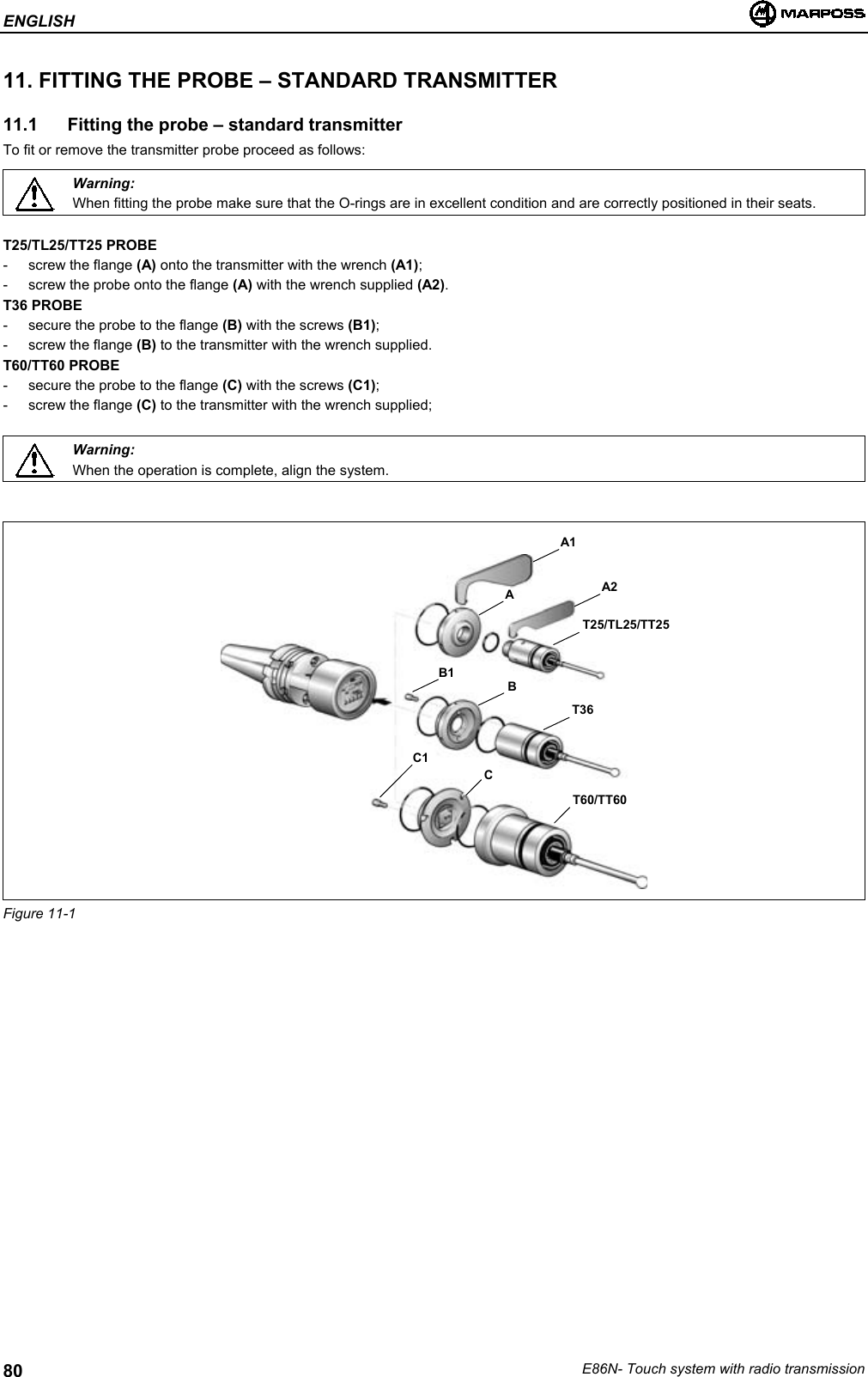 ENGLISHE86N- Touch system with radio transmission8011. FITTING THE PROBE – STANDARD TRANSMITTER11.1  Fitting the probe – standard transmitterTo fit or remove the transmitter probe proceed as follows:Warning:When fitting the probe make sure that the O-rings are in excellent condition and are correctly positioned in their seats.T25/TL25/TT25 PROBE- screw the flange (A) onto the transmitter with the wrench (A1);- screw the probe onto the flange (A) with the wrench supplied (A2).T36 PROBE- secure the probe to the flange (B) with the screws (B1);- screw the flange (B) to the transmitter with the wrench supplied.T60/TT60 PROBE- secure the probe to the flange (C) with the screws (C1);- screw the flange (C) to the transmitter with the wrench supplied;Warning:When the operation is complete, align the system.Figure 11-1A2AT25/TL25/TT25B1 BT36C1CT60/TT60A1