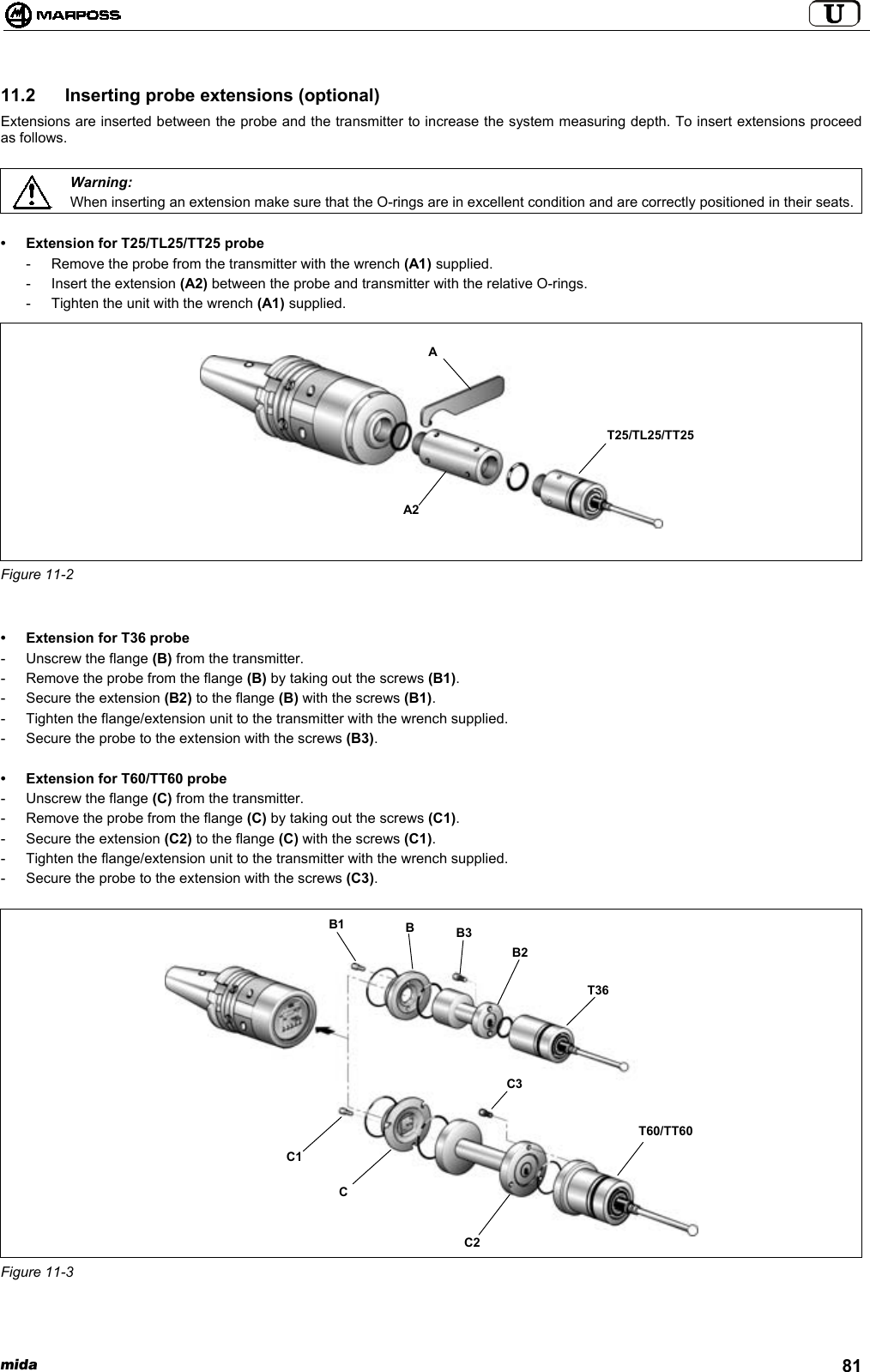 mida 8111.2  Inserting probe extensions (optional)Extensions are inserted between the probe and the transmitter to increase the system measuring depth. To insert extensions proceedas follows.Warning:When inserting an extension make sure that the O-rings are in excellent condition and are correctly positioned in their seats.• Extension for T25/TL25/TT25 probe- Remove the probe from the transmitter with the wrench (A1) supplied.- Insert the extension (A2) between the probe and transmitter with the relative O-rings.- Tighten the unit with the wrench (A1) supplied.Figure 11-2• Extension for T36 probe- Unscrew the flange (B) from the transmitter.- Remove the probe from the flange (B) by taking out the screws (B1).- Secure the extension (B2) to the flange (B) with the screws (B1).- Tighten the flange/extension unit to the transmitter with the wrench supplied.- Secure the probe to the extension with the screws (B3).• Extension for T60/TT60 probe- Unscrew the flange (C) from the transmitter.- Remove the probe from the flange (C) by taking out the screws (C1).- Secure the extension (C2) to the flange (C) with the screws (C1).- Tighten the flange/extension unit to the transmitter with the wrench supplied.- Secure the probe to the extension with the screws (C3).Figure 11-3A2AT25/TL25/TT25C3B1T36T60/TT60BB3B2C1CC2