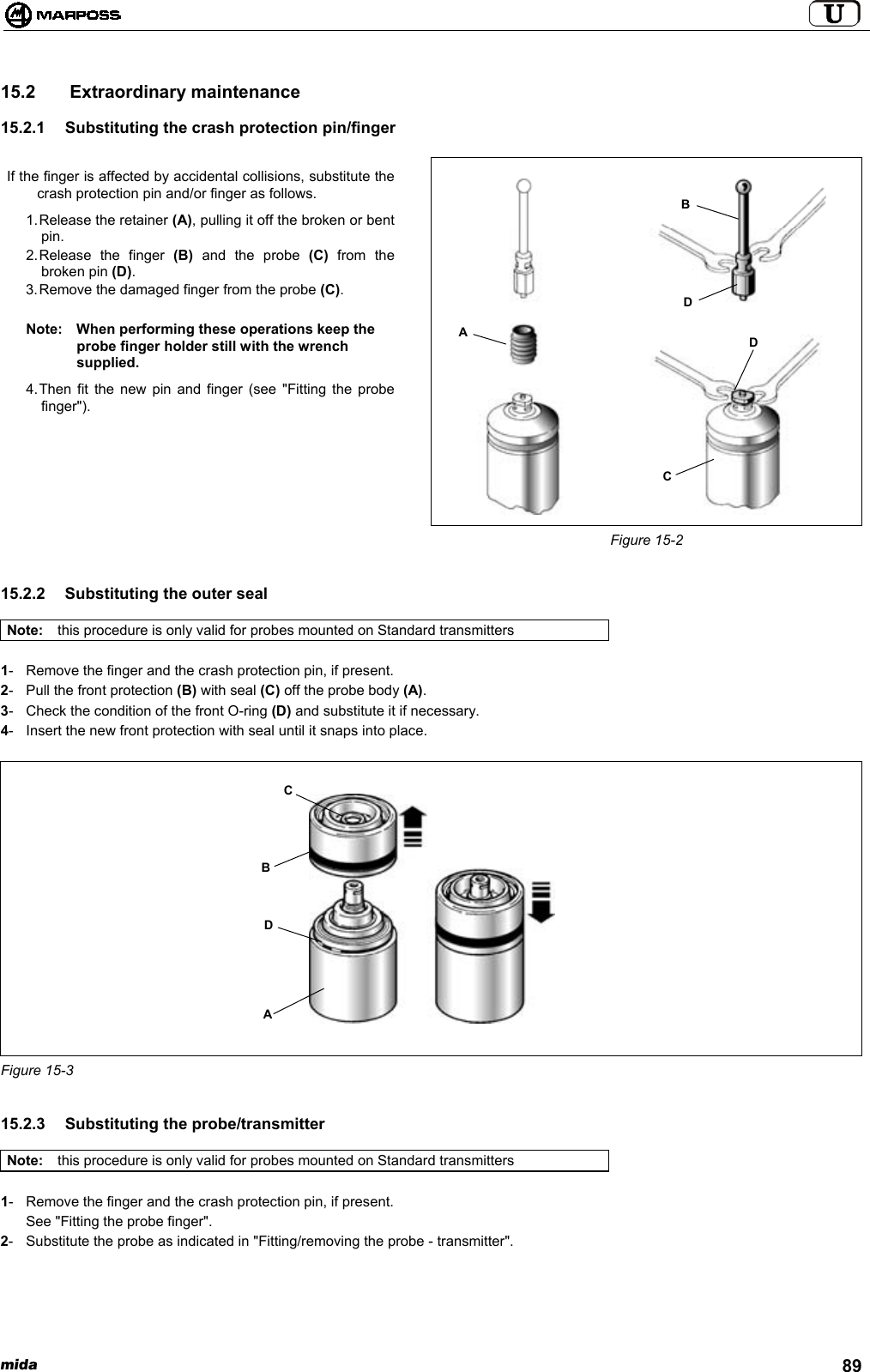 mida 8915.2   Extraordinary maintenance15.2.1  Substituting the crash protection pin/fingerIf the finger is affected by accidental collisions, substitute thecrash protection pin and/or finger as follows.1. Release the retainer (A), pulling it off the broken or bentpin.2. Release the finger (B) and the probe (C)  from thebroken pin (D).3. Remove the damaged finger from the probe (C).Note: When performing these operations keep theprobe finger holder still with the wrenchsupplied.4. Then fit the new pin and finger (see &quot;Fitting the probefinger&quot;).Figure 15-215.2.2  Substituting the outer sealNote: this procedure is only valid for probes mounted on Standard transmitters1- Remove the finger and the crash protection pin, if present.2- Pull the front protection (B) with seal (C) off the probe body (A).3- Check the condition of the front O-ring (D) and substitute it if necessary.4- Insert the new front protection with seal until it snaps into place.Figure 15-315.2.3  Substituting the probe/transmitterNote: this procedure is only valid for probes mounted on Standard transmitters1- Remove the finger and the crash protection pin, if present.See &quot;Fitting the probe finger&quot;.2- Substitute the probe as indicated in &quot;Fitting/removing the probe - transmitter&quot;.ADBCDDBCA