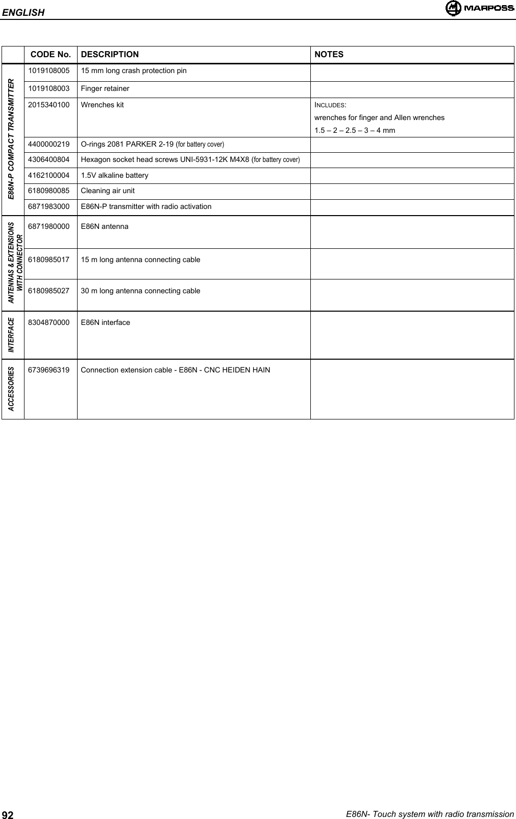 ENGLISHE86N- Touch system with radio transmission92CODE No. DESCRIPTION NOTES1019108005 15 mm long crash protection pin1019108003 Finger retainer2015340100 Wrenches kit INCLUDES:wrenches for finger and Allen wrenches1.5 – 2 – 2.5 – 3 – 4 mm4400000219 O-rings 2081 PARKER 2-19 (for battery cover)4306400804 Hexagon socket head screws UNI-5931-12K M4X8 (for battery cover)4162100004 1.5V alkaline battery6180980085 Cleaning air unitE86N-P COMPACT TRANSMITTER6871983000 E86N-P transmitter with radio activation6871980000 E86N antenna6180985017 15 m long antenna connecting cableANTENNAS &amp; EXTENSIONSWITH CONNECTOR6180985027 30 m long antenna connecting cableINTERFACE8304870000 E86N interfaceACCESSORIES6739696319 Connection extension cable - E86N - CNC HEIDEN HAIN