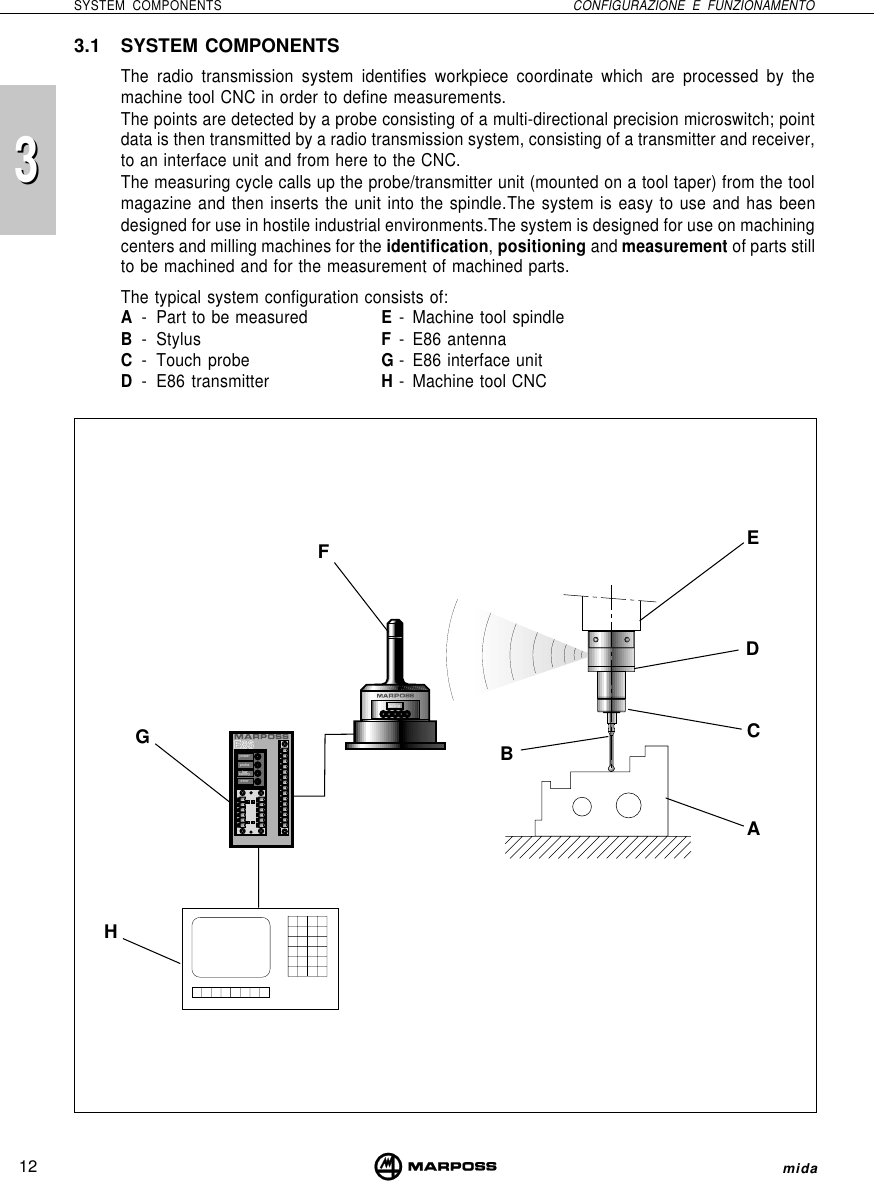 12SYSTEM COMPONENTS CONFIGURAZIONE E FUNZIONAMENTO mida333.1 SYSTEM COMPONENTSThe radio transmission system identifies workpiece coordinate which are processed by themachine tool CNC in order to define measurements.The points are detected by a probe consisting of a multi-directional precision microswitch; pointdata is then transmitted by a radio transmission system, consisting of a transmitter and receiver,to an interface unit and from here to the CNC.The measuring cycle calls up the probe/transmitter unit (mounted on a tool taper) from the toolmagazine and then inserts the unit into the spindle.The system is easy to use and has beendesigned for use in hostile industrial environments.The system is designed for use on machiningcenters and milling machines for the identification, positioning and measurement of parts stillto be machined and for the measurement of machined parts.The typical system configuration consists of:A- Part to be measured E- Machine tool spindleB- Stylus F- E86 antennaC- Touch probe G- E86 interface unitD- E86 transmitter H- Machine tool CNCAEHtuningpowerprobelowbatteryerrorCDFGB