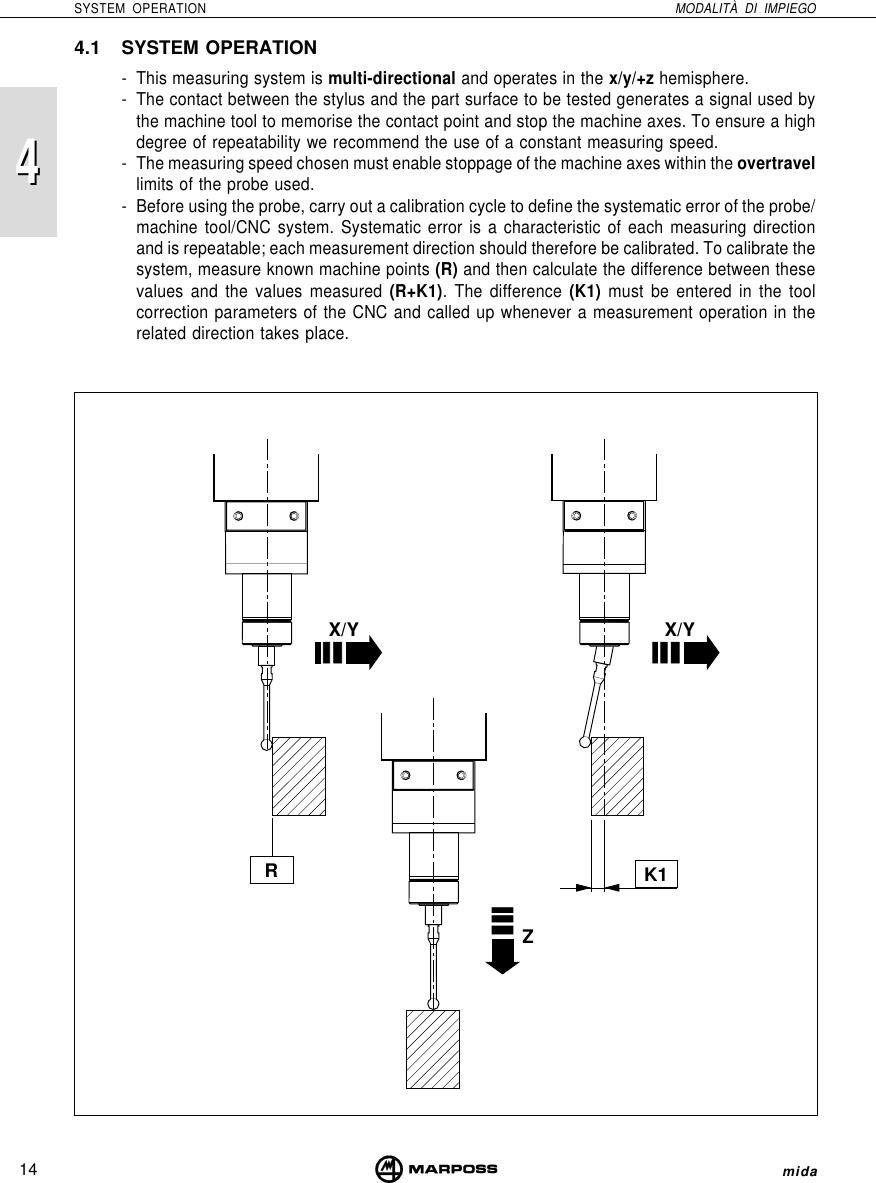 4414SYSTEM OPERATION MODALITÀ DI IMPIEGO mida4.1 SYSTEM OPERATION- This measuring system is multi-directional and operates in the x/y/+z hemisphere.- The contact between the stylus and the part surface to be tested generates a signal used bythe machine tool to memorise the contact point and stop the machine axes. To ensure a highdegree of repeatability we recommend the use of a constant measuring speed.- The measuring speed chosen must enable stoppage of the machine axes within the overtravellimits of the probe used.- Before using the probe, carry out a calibration cycle to define the systematic error of the probe/machine tool/CNC system. Systematic error is a characteristic of each measuring directionand is repeatable; each measurement direction should therefore be calibrated. To calibrate thesystem, measure known machine points (R) and then calculate the difference between thesevalues and the values measured (R+K1). The difference (K1) must be entered in the toolcorrection parameters of the CNC and called up whenever a measurement operation in therelated direction takes place.X/YRZK1X/Y