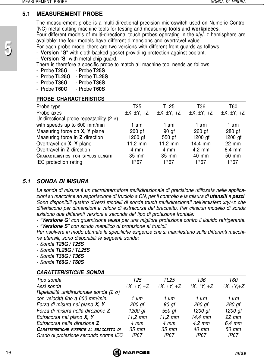 5516MEASUREMENT PROBE SONDA DI MISURA mida5.1 MEASUREMENT PROBEThe measurement probe is a multi-directional precision microswitch used on Numeric Control(NC) metal cutting machine tools for testing and measuring tools and workpieces.Four different models of multi-directional touch probes operating in the x/y/+z hemisphere areavailable; the four models have different dimensions and overtravel value.For each probe model there are two versions with different front guards as follows:-Version &quot;G&quot; with cloth-backed gasket providing protection against coolant.-Version &quot;S&quot; with metal chip guard.There is therefore a specific probe to match all machine tool needs as follows.- Probe T25G - Probe T25S- Probe TL25G - Probe TL25S- Probe T36G - Probe T36S- Probe T60G - Probe T60SPROBE CHARACTERISTICSProbe type T25 TL25 T36 T60Probe axes ±X, ±Y, +Z±X, ±Y, +Z±X, ±Y, +Z±X, ±Y, +ZUnidirectional probe repeatability (2 σ)with speeds up to 600 mm/min 1 µm1 µm1 µm1 µmMeasuring force on X, Y plane 200 gf 90 gf 260 gf 280 gfMeasuring force in Z direction 1200 gf 550 gf 1200 gf 1200 gfOvertravel on X, Y plane 11.2 mm 11.2 mm 14.4 mm 22 mmOvertravel in Z direction 4 mm 4 mm 4.2 mm 6.4 mmCHARACTERISTICS FOR STYLUS LENGTH35 mm 35 mm 40 mm 50 mmIEC protection rating IP67 IP67 IP67 IP675.1 SONDA DI MISURALa sonda di misura è un microinterruttore multidirezionale di precisione utilizzata nelle applica-zioni su macchine ad asportazione di truciolo a CN, per il controllo e la misura di utensili e pezzi.Sono disponibili quattro diversi modelli di sonde touch multidirezionali nell’emisfero x/y/+z chedifferiscono per dimensioni e valore di extracorsa del braccetto. Per ciascun modello di sondaesistono due differenti versioni a seconda del tipo di protezione frontale:-“Versione G” con guarnizione telata per una migliore protezione contro il liquido refrigerante.-“Versione S” con scudo metallico di protezione ai trucioli.Per risolvere in modo ottimale le specifiche esigenze che si manifestano sulle differenti macchi-ne utensili, sono disponibili le seguenti sonde:- Sonda T25G / T25S- Sonda TL25G / TL25S- Sonda T36G / T36S- Sonda T60G / T60SCARATTERISTICHE SONDATipo sonda T25 TL25 T36 T60Assi sonda±X, ±Y, +Z±X, ±Y, +Z±X, ±Y, +Z±X, ±Y,+ZRipetibilità unidirezionale sonda (2 σ)con velocità fino a 600 mm/min. 1 µm1 µm1 µm1 µmForza di misura nel piano X, Y 200 gf 90 gf 260 gf 280 gfForza di misura nella direzione Z 1200 gf 550 gf 1200 gf 1200 gfExtracorsa nel piano X, Y 11,2 mm 11,2 mm 14,4 mm 22 mmExtracorsa nella direzione Z4 mm 4 mm 4,2 mm 6,4 mmCARATTERISTICHE RIFERITE AL BRACCETTO DI35 mm 35 mm 40 mm 50 mmGrado di protezione secondo norme IEC IP67 IP67 IP67 IP67