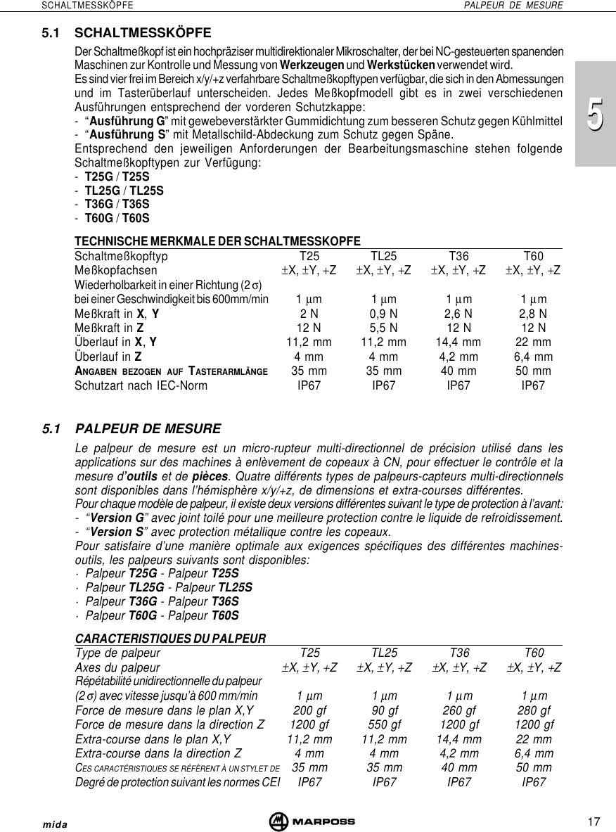 5517SCHALTMESSKÖPFE PALPEUR DE MESUREmida5.1 SCHALTMESSKÖPFEDer Schaltmeßkopf ist ein hochpräziser multidirektionaler Mikroschalter, der bei NC-gesteuerten spanendenMaschinen zur Kontrolle und Messung von Werkzeugen und Werkstücken verwendet wird.Es sind vier frei im Bereich x/y/+z verfahrbare Schaltmeßkopftypen verfügbar, die sich in den Abmessungenund im Tasterüberlauf unterscheiden. Jedes Meßkopfmodell gibt es in zwei verschiedenenAusführungen entsprechend der vorderen Schutzkappe:-“Ausführung G” mit gewebeverstärkter Gummidichtung zum besseren Schutz gegen Kühlmittel-“Ausführung S” mit Metallschild-Abdeckung zum Schutz gegen Späne.Entsprechend den jeweiligen Anforderungen der Bearbeitungsmaschine stehen folgendeSchaltmeßkopftypen zur Verfügung:-T25G / T25S-TL25G / TL25S-T36G / T36S-T60G / T60STECHNISCHE MERKMALE DER SCHALTMESSKOPFESchaltmeßkopftyp T25 TL25 T36 T60Meßkopfachsen ±X, ±Y, +Z±X, ±Y, +Z±X, ±Y, +Z±X, ±Y, +ZWiederholbarkeit in einer Richtung (2 σ)bei einer Geschwindigkeit bis 600mm/min1 µm1 µm1 µm1 µmMeßkraft in X, Y 2 N 0,9 N 2,6 N 2,8 NMeßkraft in Z12 N 5,5 N 12 N 12 NÜberlauf in X, Y11,2 mm 11,2 mm 14,4 mm 22 mmÜberlauf in Z4 mm 4 mm 4,2 mm 6,4 mmANGABEN BEZOGEN AUF TASTERARMLÄNGE35 mm 35 mm 40 mm 50 mmSchutzart nach IEC-Norm IP67 IP67 IP67 IP675.1 PALPEUR DE MESURELe palpeur de mesure est un micro-rupteur multi-directionnel de précision utilisé dans lesapplications sur des machines à enlèvement de copeaux à CN, pour effectuer le contrôle et lamesure d’outils et de pièces. Quatre différents types de palpeurs-capteurs multi-directionnelssont disponibles dans l’hémisphère x/y/+z, de dimensions et extra-courses différentes.Pour chaque modèle de palpeur, il existe deux versions différentes suivant le type de protection à l’avant:-“Version G” avec joint toilé pour une meilleure protection contre le liquide de refroidissement.-“Version S” avec protection métallique contre les copeaux.Pour satisfaire d’une manière optimale aux exigences spécifiques des différentes machines-outils, les palpeurs suivants sont disponibles:· Palpeur T25G - Palpeur T25S· Palpeur TL25G - Palpeur TL25S· Palpeur T36G - Palpeur T36S· Palpeur T60G - Palpeur T60SCARACTERISTIQUES DU PALPEURType de palpeur T25 TL25 T36 T60Axes du palpeur±X, ±Y, +Z±X, ±Y, +Z±X, ±Y, +Z±X, ±Y, +ZRépétabilité unidirectionnelle du palpeur(2 σ) avec vitesse jusqu’à 600 mm/min1 µm1 µm1 µm1 µmForce de mesure dans le plan X,Y 200 gf 90 gf 260 gf 280 gfForce de mesure dans la direction Z 1200 gf 550 gf 1200 gf 1200 gfExtra-course dans le plan X,Y 11,2 mm 11,2 mm 14,4 mm 22 mmExtra-course dans la direction Z 4 mm 4 mm 4,2 mm 6,4 mmCES CARACTÉRISTIQUES SE RÉFÈRENT À UN STYLET DE35 mm 35 mm 40 mm 50 mmDegré de protection suivant les normes CEIIP67 IP67 IP67 IP67