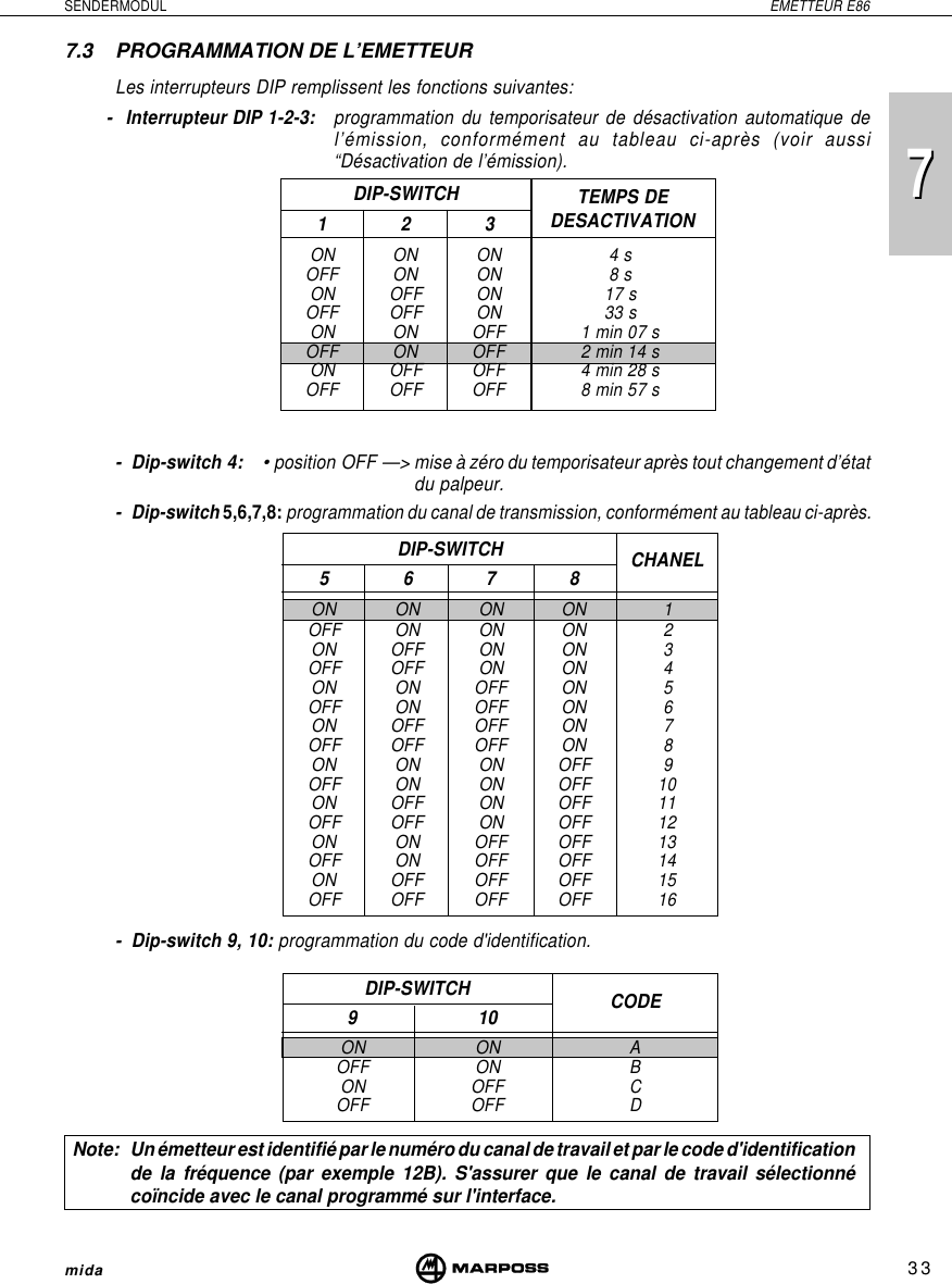 733SENDERMODUL EMETTEUR E86mida7DIP-SWITCH TEMPS DEDESACTIVATIONDIP-SWITCH CHANEL5678ON ON ON ON 1OFF ON ON ON 2ON OFF ON ON 3OFF OFF ON ON 4ON ON OFF ON 5OFF ON OFF ON 6ON OFF OFF ON 7OFF OFF OFF ON 8ON ON ON OFF 9OFF ON ON OFF 10ON OFF ON OFF 11OFF OFF ON OFF 12ON ON OFF OFF 13OFF ON OFF OFF 14ON OFF OFF OFF 15OFF OFF OFF OFF 16DIP-SWITCH CODE910ON ON AOFF ON BON OFF COFF OFF D7.3 PROGRAMMATION DE L’EMETTEURLes interrupteurs DIP remplissent les fonctions suivantes:- Interrupteur DIP 1-2-3: programmation du temporisateur de désactivation automatique del’émission, conformément au tableau ci-après (voir aussi“Désactivation de l’émission).- Dip-switch 4: • position OFF —&gt; mise à zéro du temporisateur après tout changement d’étatdu palpeur.- Dip-switch 5,6,7,8: programmation du canal de transmission, conformément au tableau ci-après.- Dip-switch 9, 10: programmation du code d&apos;identification.Note: Un émetteur est identifié par le numéro du canal de travail et par le code d&apos;identificationde la fréquence (par exemple 12B). S&apos;assurer que le canal de travail sélectionnécoïncide avec le canal programmé sur l&apos;interface.123ON ON ON 4 sOFF ON ON 8 sON OFF ON 17 sOFF OFF ON 33 sON ON OFF 1 min 07 sOFF ON OFF 2 min 14 sON OFF OFF 4 min 28 sOFF OFF OFF 8 min 57 s