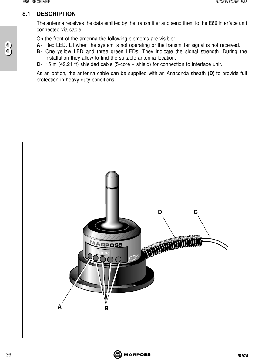 8836E86 RECEIVER RICEVITORE E86mida8.1 DESCRIPTIONThe antenna receives the data emitted by the transmitter and send them to the E86 interface unitconnected via cable.On the front of the antenna the following elements are visible:A- Red LED. Lit when the system is not operating or the transmitter signal is not received.B- One yellow LED and three green LEDs. They indicate the signal strength. During theinstallation they allow to find the suitable antenna location.C- 15 m (49.21 ft) shielded cable (5-core + shield) for connection to interface unit.As an option, the antenna cable can be supplied with an Anaconda sheath (D) to provide fullprotection in heavy duty conditions.tuningBCDA