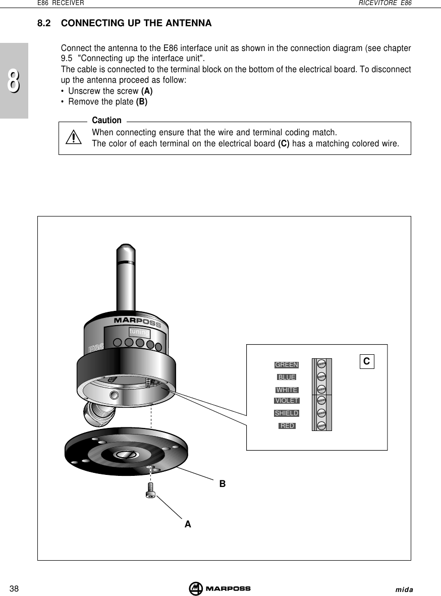 8838E86 RECEIVER RICEVITORE E86mida8.2 CONNECTING UP THE ANTENNAWhen connecting ensure that the wire and terminal coding match.The color of each terminal on the electrical board (C) has a matching colored wire.Connect the antenna to the E86 interface unit as shown in the connection diagram (see chapter9.5  &quot;Connecting up the interface unit&quot;.The cable is connected to the terminal block on the bottom of the electrical board. To disconnectup the antenna proceed as follow:• Unscrew the screw (A)• Remove the plate (B)AtuningREDSHIELDVIOLETWHITEBLUEGREENCBCaution