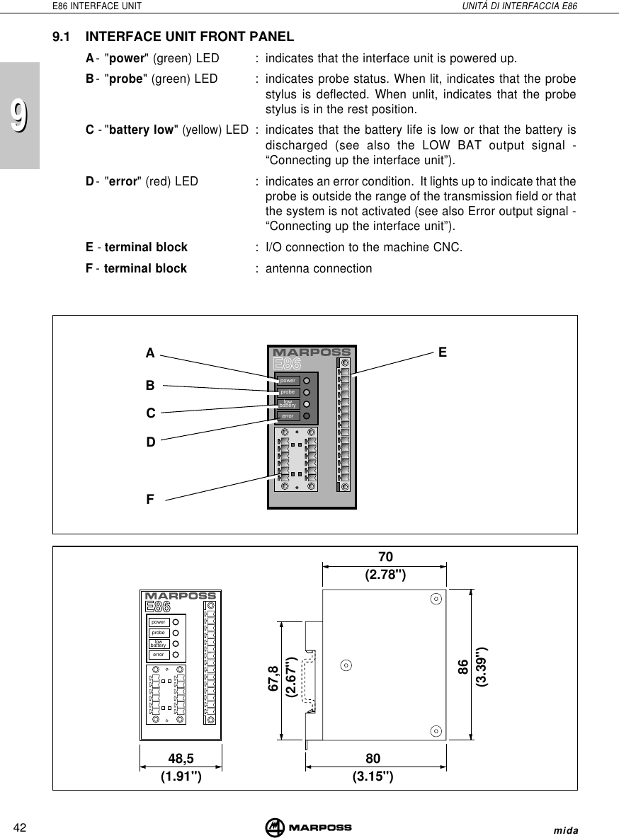 42E86 INTERFACE UNIT UNITÁ DI INTERFACCIA E86mida999.1 INTERFACE UNIT FRONT PANELA-&quot;power&quot; (green) LED : indicates that the interface unit is powered up.B-&quot;probe&quot; (green) LED : indicates probe status. When lit, indicates that the probestylus is deflected. When unlit, indicates that the probestylus is in the rest position.C -&quot;battery low&quot; (yellow) LED : indicates that the battery life is low or that the battery isdischarged (see also the LOW BAT output signal -“Connecting up the interface unit”).D-&quot;error&quot; (red) LED : indicates an error condition.  It lights up to indicate that theprobe is outside the range of the transmission field or thatthe system is not activated (see also Error output signal -“Connecting up the interface unit”).E -terminal block : I/O connection to the machine CNC.F - terminal block : antenna connectionpowerprobelowbatteryerrorABCDFEpowerprobelowbatteryerror(1.91&quot;)48,5(3.15&quot;)80(3.39&quot;)86(2.67&quot;)67,8(2.78&quot;)70