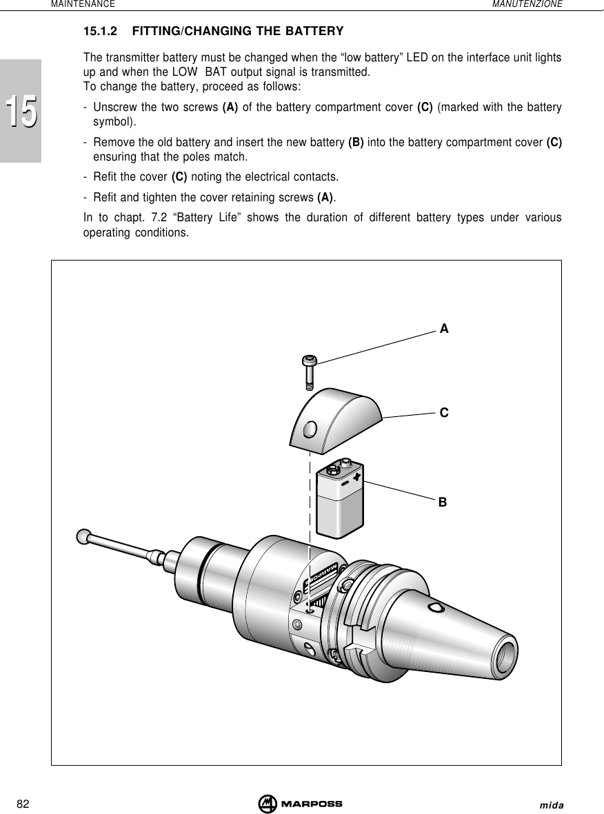 82MAINTENANCE MANUTENZIONEmida151515.1.2 FITTING/CHANGING THE BATTERYThe transmitter battery must be changed when the “low battery” LED on the interface unit lightsup and when the LOW  BAT output signal is transmitted.To change the battery, proceed as follows:- Unscrew the two screws (A) of the battery compartment cover (C) (marked with the batterysymbol).- Remove the old battery and insert the new battery (B) into the battery compartment cover (C)ensuring that the poles match.- Refit the cover (C) noting the electrical contacts.- Refit and tighten the cover retaining screws (A).In to chapt. 7.2 “Battery Life” shows the duration of different battery types under variousoperating conditions.BCA