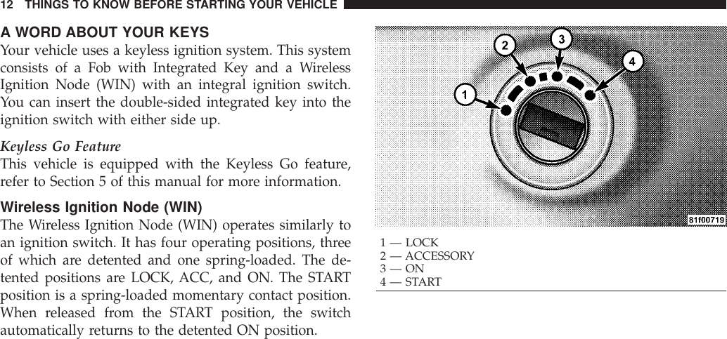A WORD ABOUT YOUR KEYSYour vehicle uses a keyless ignition system. This systemconsists of a Fob with Integrated Key and a WirelessIgnition Node (WIN) with an integral ignition switch.You can insert the double-sided integrated key into theignition switch with either side up.Keyless Go FeatureThis vehicle is equipped with the Keyless Go feature,refer to Section 5 of this manual for more information.Wireless Ignition Node (WIN)The Wireless Ignition Node (WIN) operates similarly toan ignition switch. It has four operating positions, threeof which are detented and one spring-loaded. The de-tented positions are LOCK, ACC, and ON. The STARTposition is a spring-loaded momentary contact position.When released from the START position, the switchautomatically returns to the detented ON position.1 — LOCK2 — ACCESSORY3—ON4—START12 THINGS TO KNOW BEFORE STARTING YOUR VEHICLE